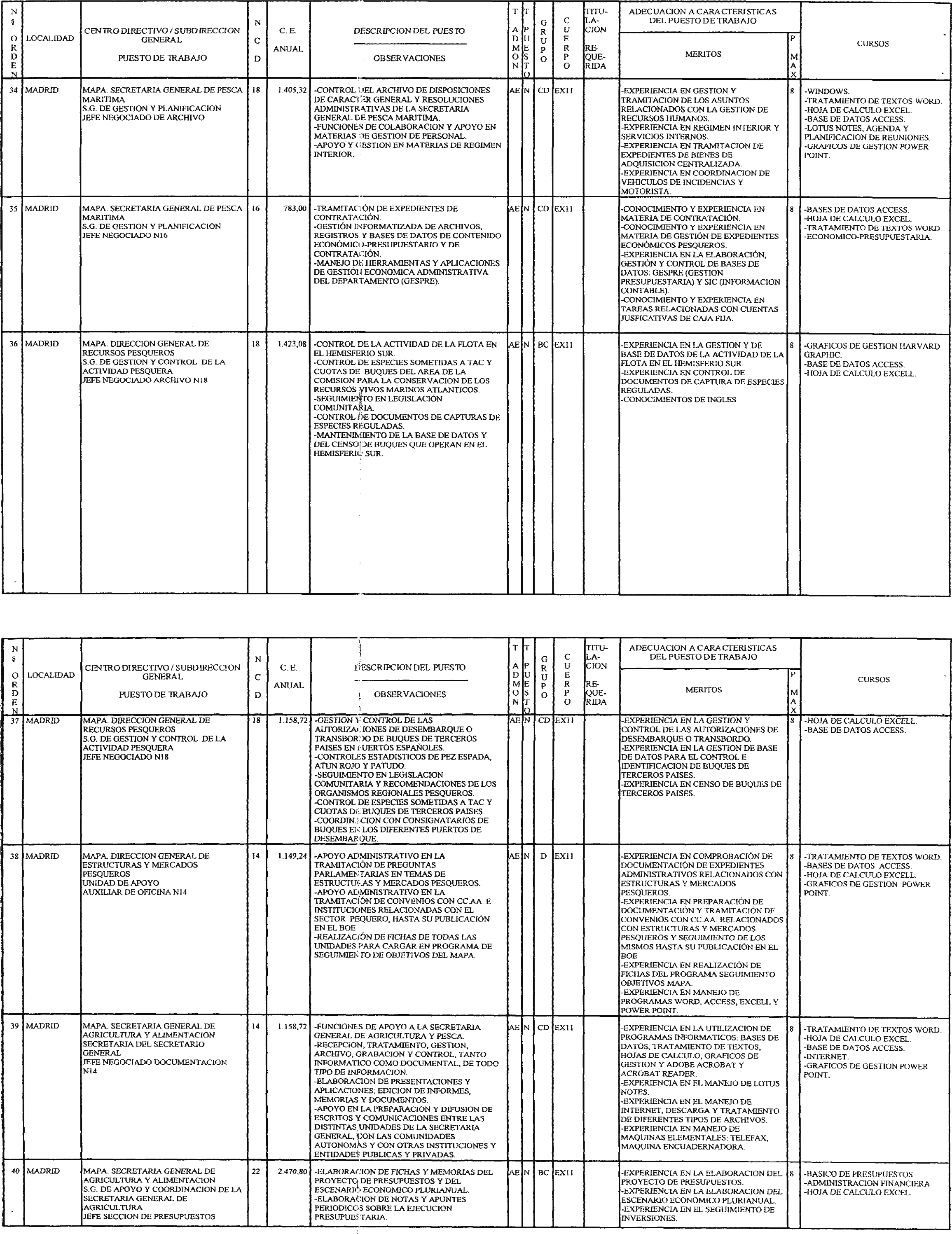 Imagen: /datos/imagenes/disp/2004/123/09457_16295956_image5.png