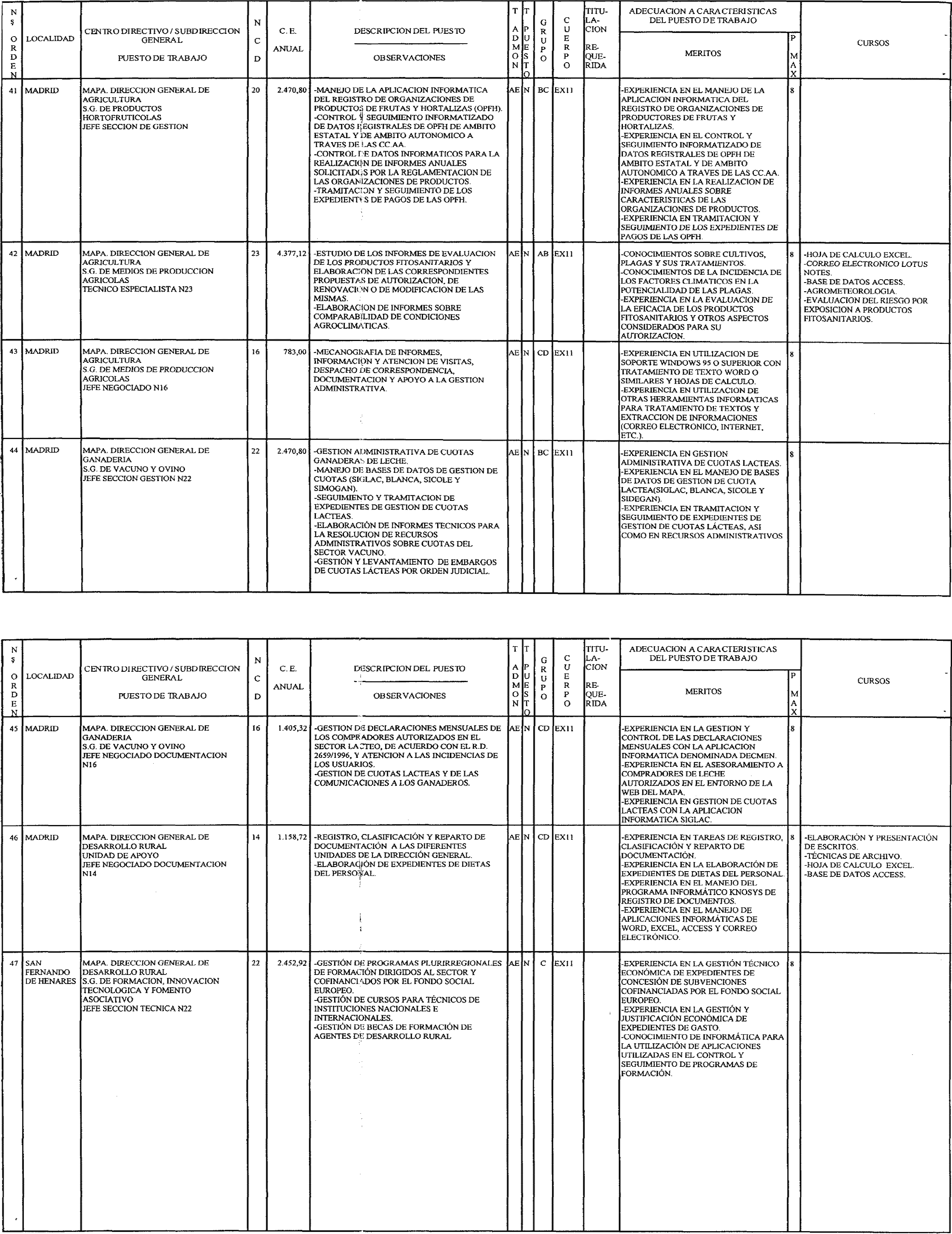 Imagen: /datos/imagenes/disp/2004/123/09457_16295956_image6.png