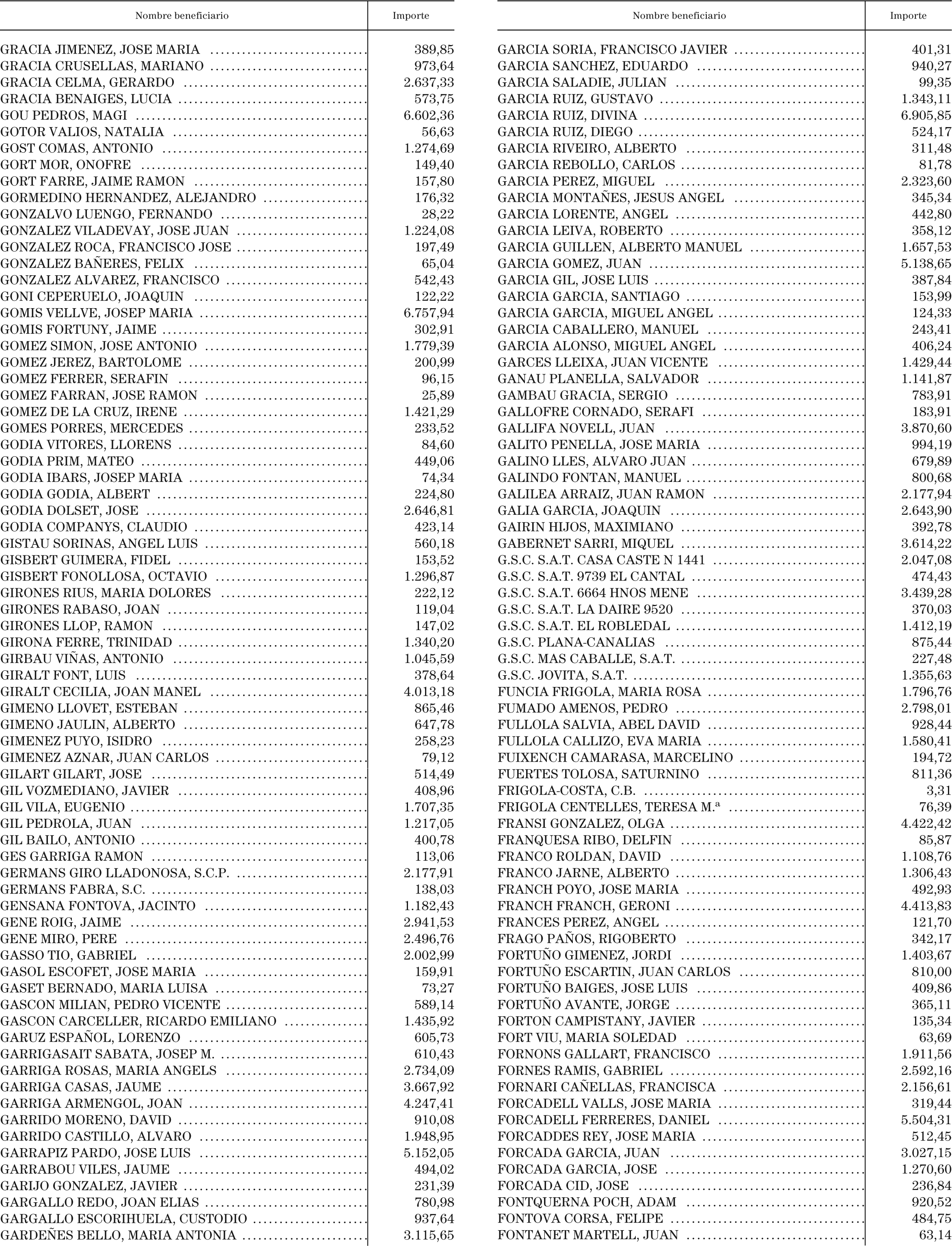 Imagen: /datos/imagenes/disp/2004/123/09517_11089045_image19.png