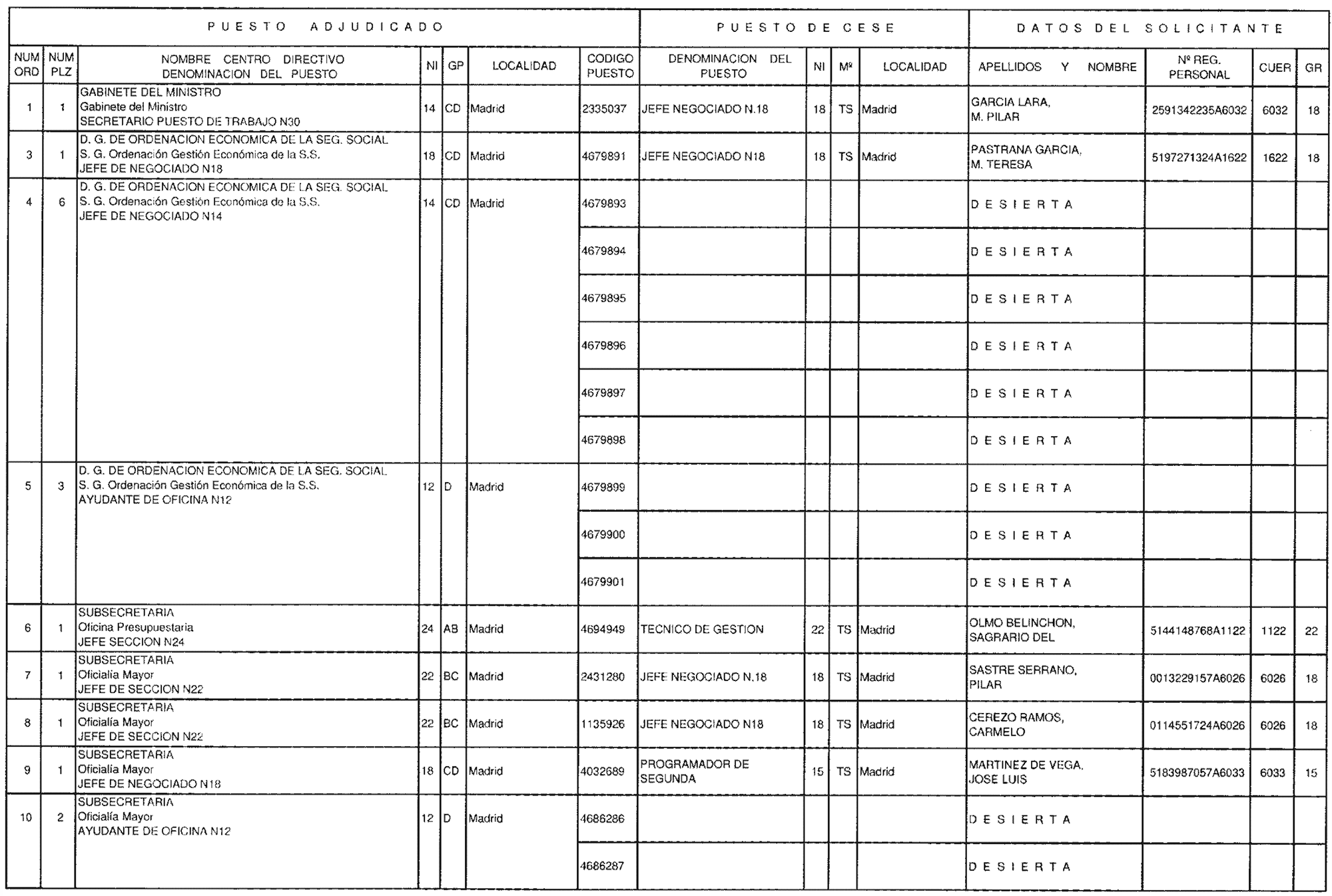 Imagen: /datos/imagenes/disp/2004/126/09721_16381332_image1.png