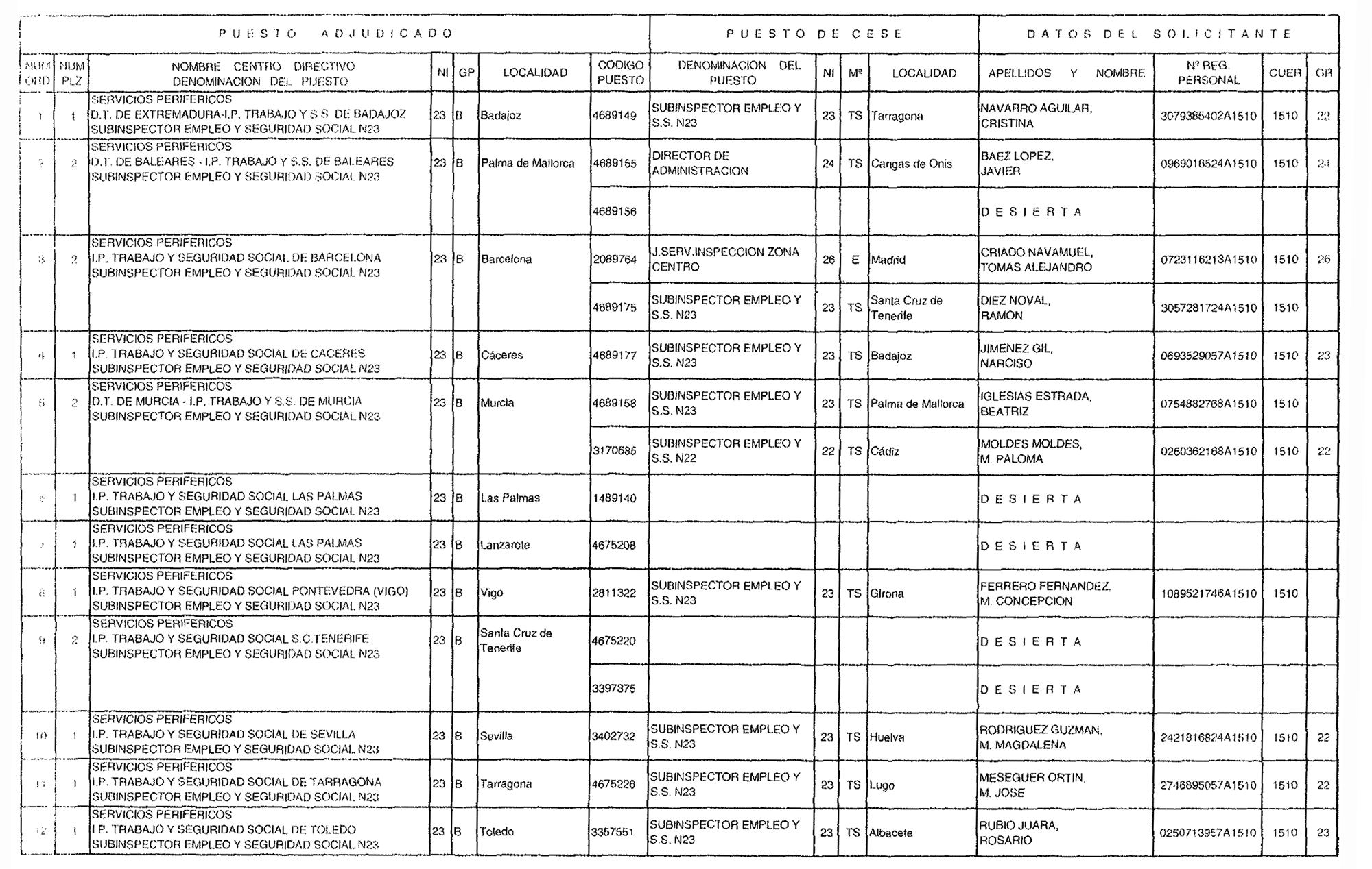 Imagen: /datos/imagenes/disp/2004/126/09722_16381568_image1.png