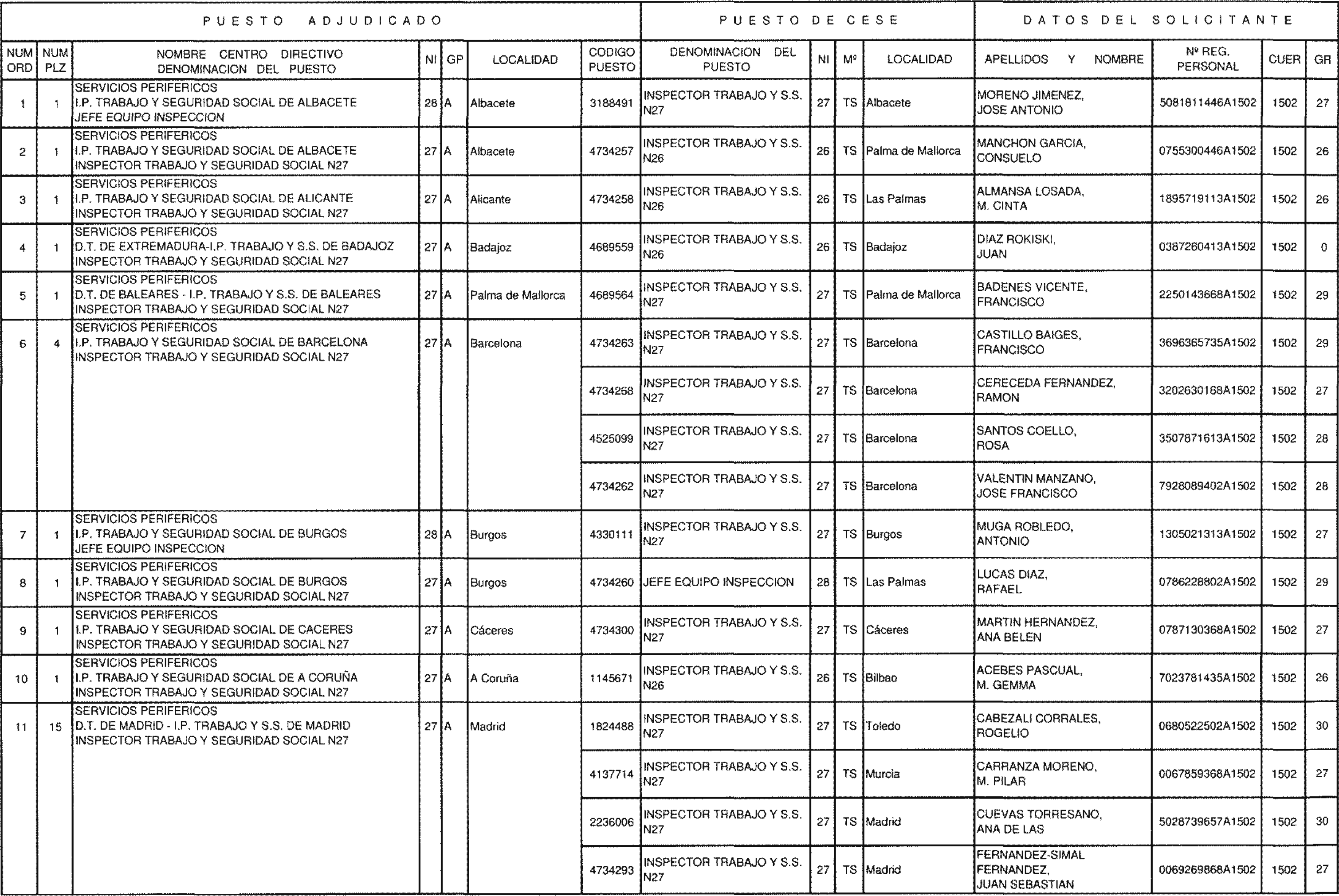 Imagen: /datos/imagenes/disp/2004/126/09723_16381692_image1.png
