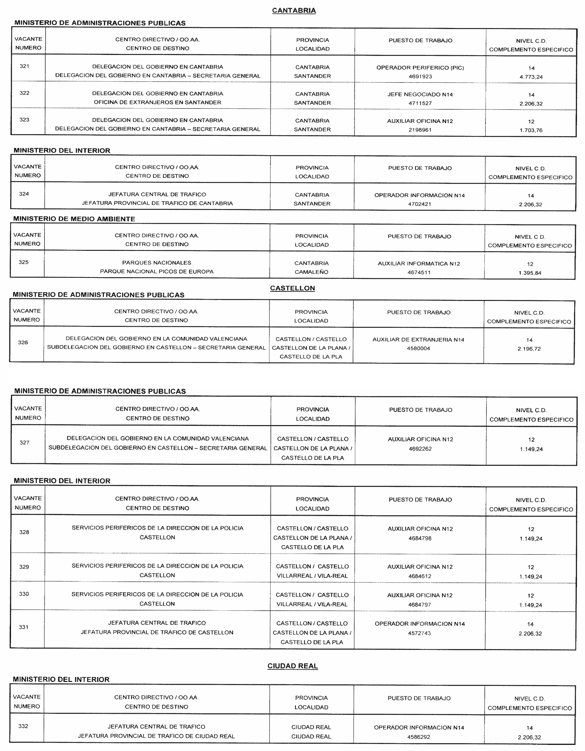 Imagen: /datos/imagenes/disp/2004/126/09738_16388068_image18.png