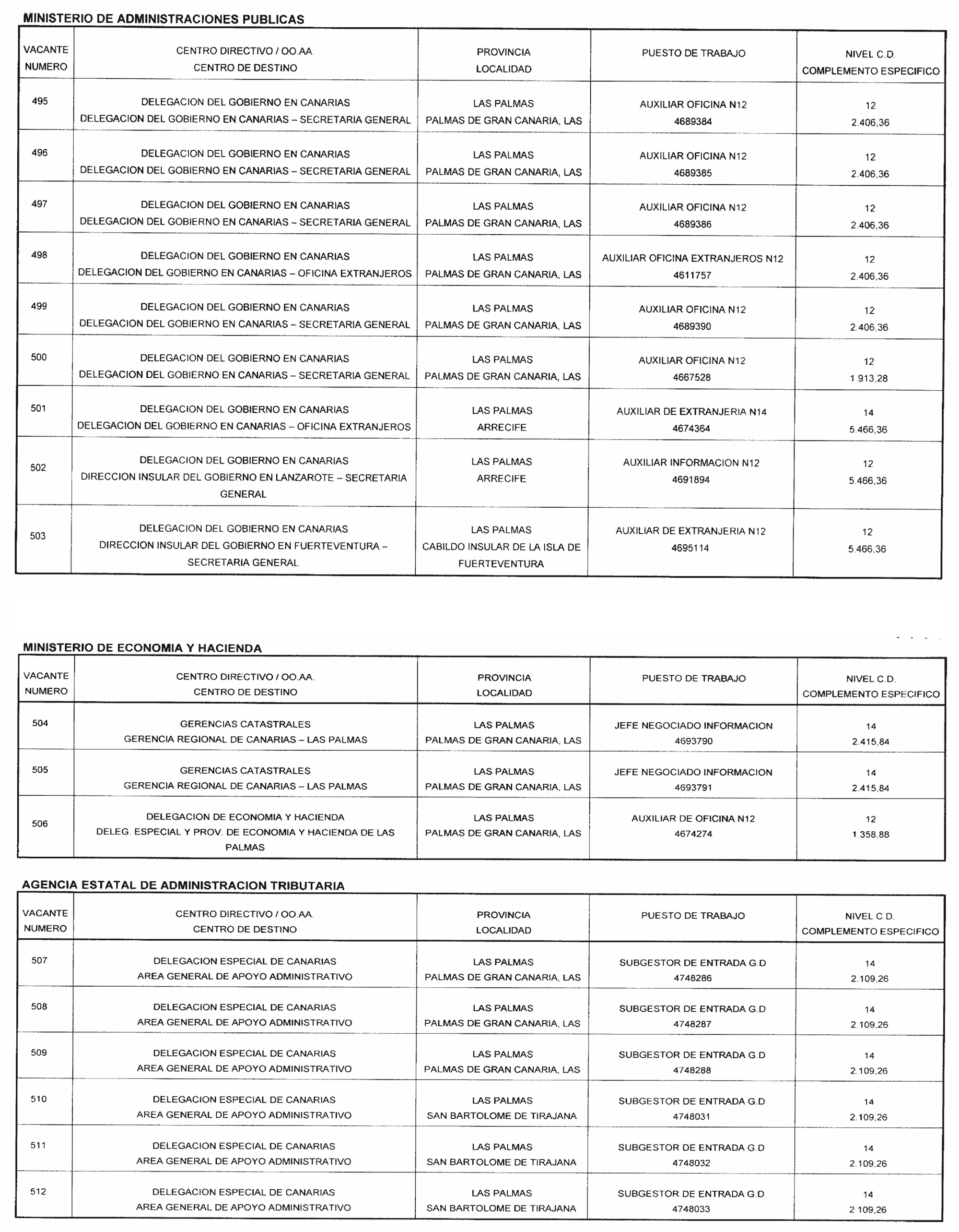 Imagen: /datos/imagenes/disp/2004/126/09738_16388068_image29.png