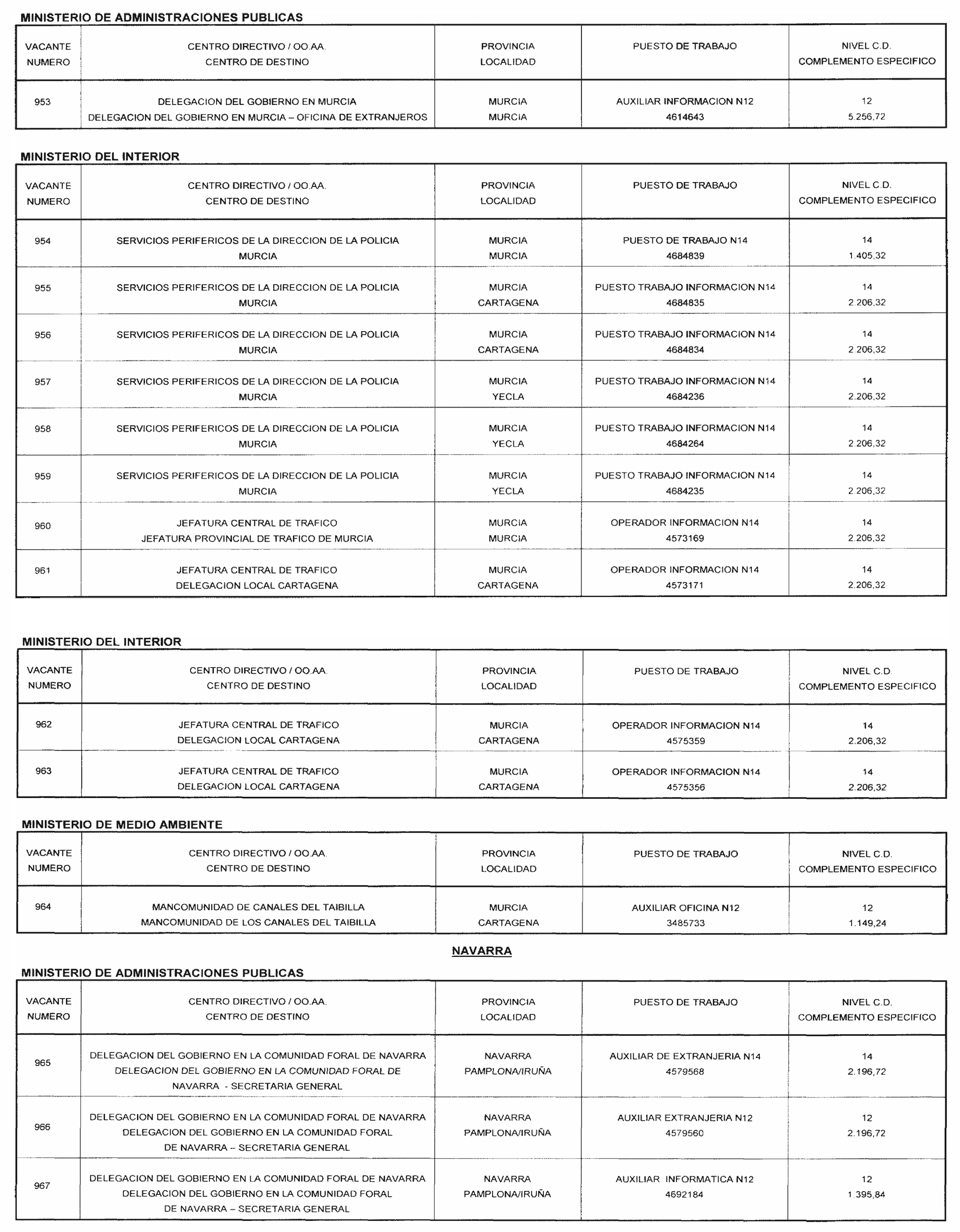 Imagen: /datos/imagenes/disp/2004/126/09738_16388068_image52.png