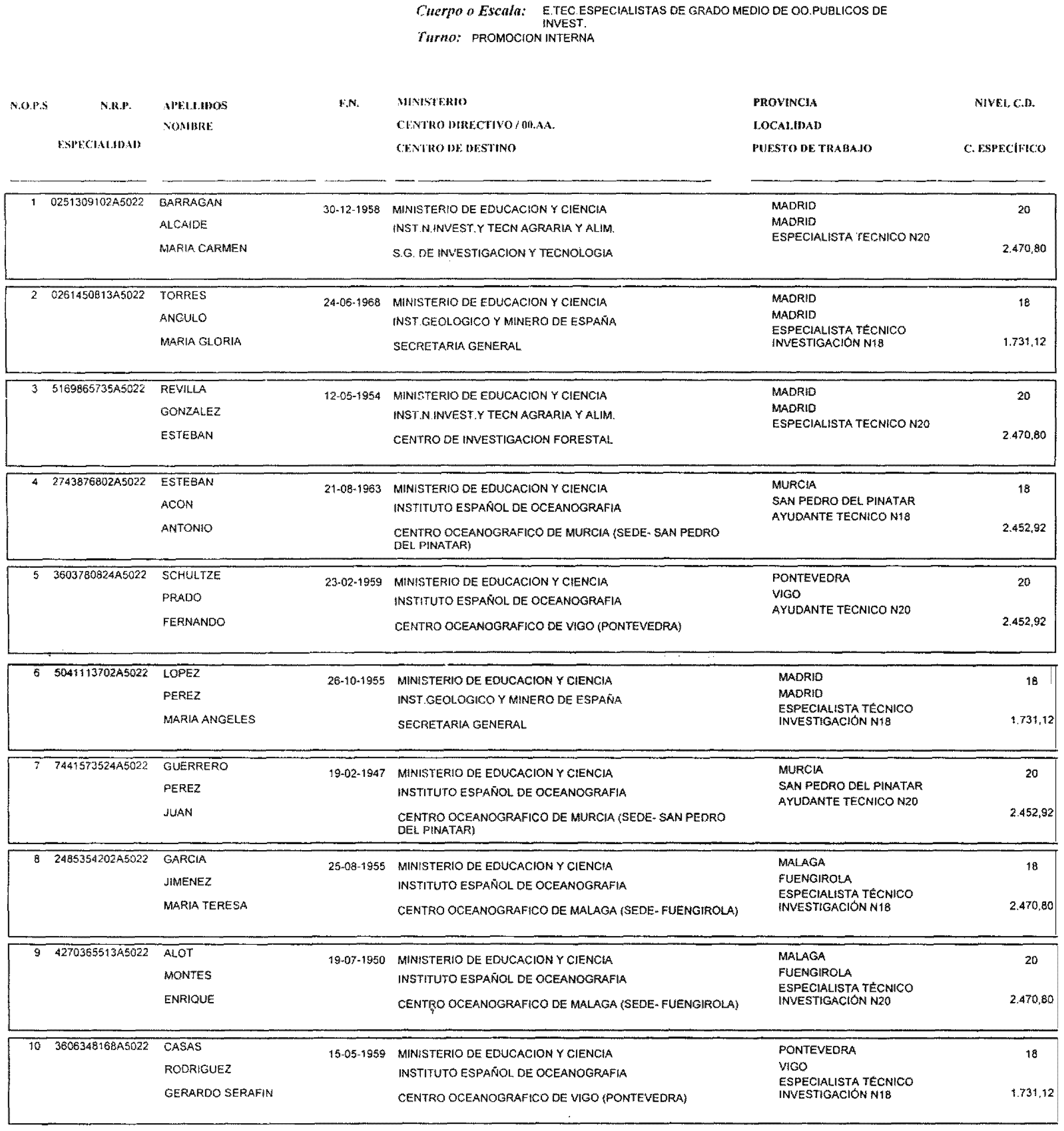 Imagen: /datos/imagenes/disp/2004/127/09777_16388085_image1.png