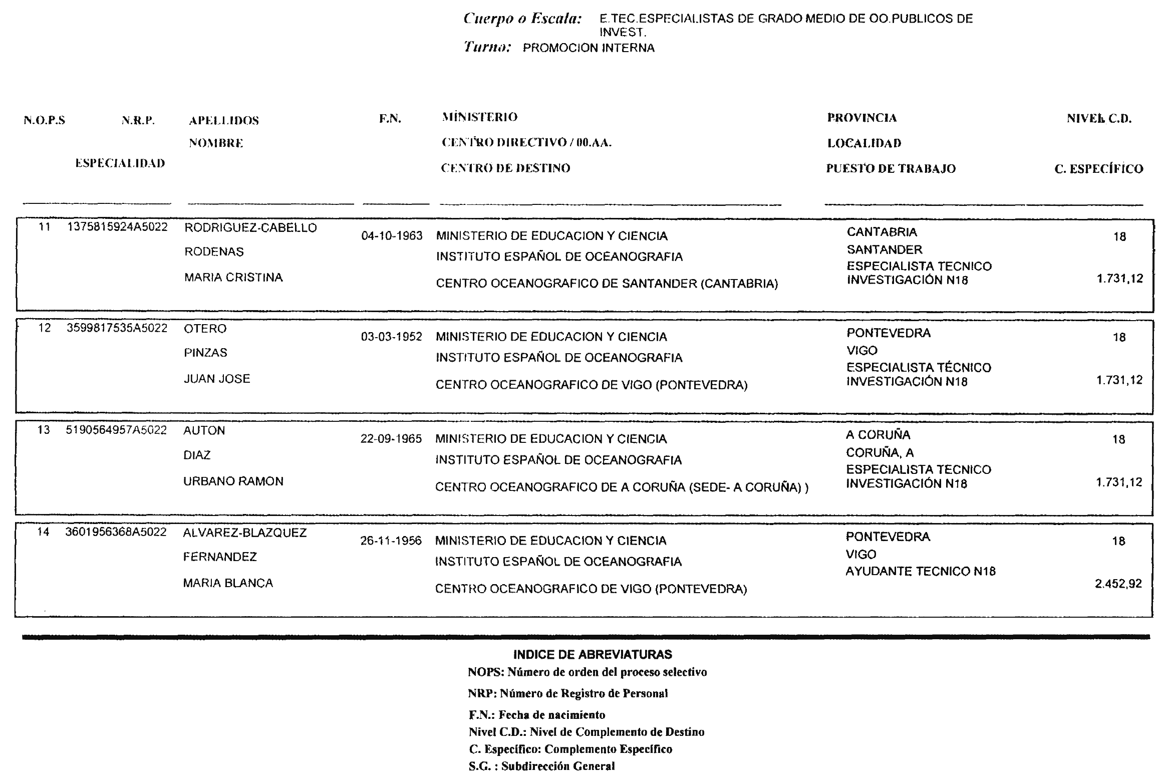 Imagen: /datos/imagenes/disp/2004/127/09777_16388085_image2.png