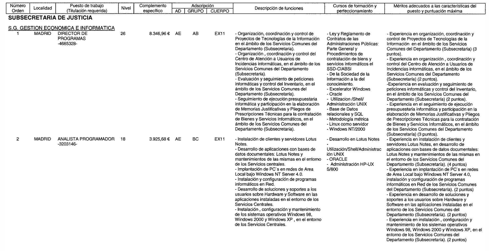 Imagen: /datos/imagenes/disp/2004/129/09934_16415765_image1.png