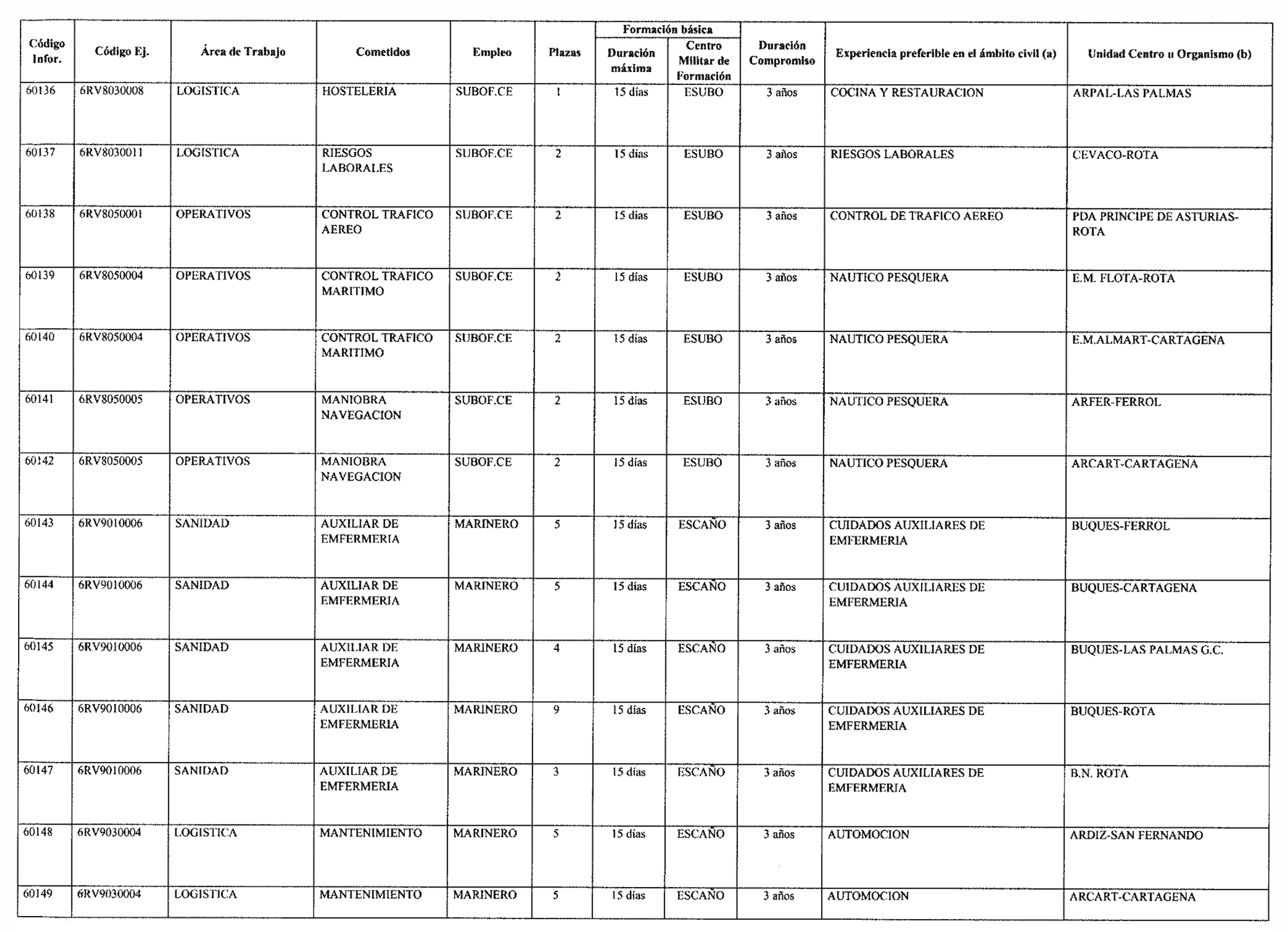 Imagen: /datos/imagenes/disp/2004/129/09937_16525479_image16.png