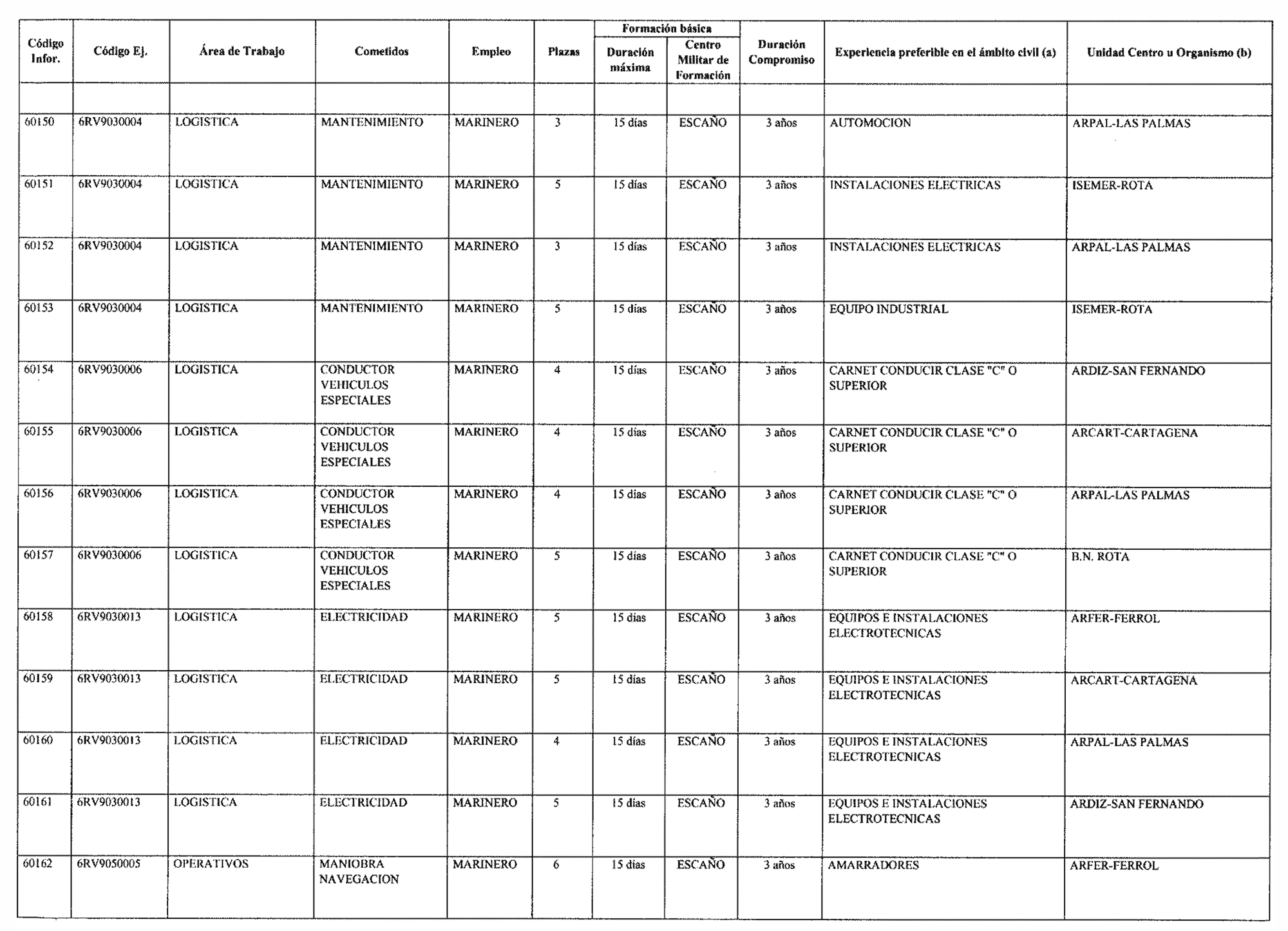 Imagen: /datos/imagenes/disp/2004/129/09937_16525479_image17.png