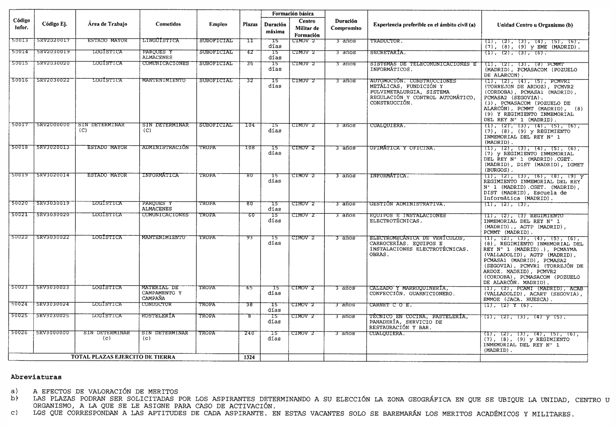 Imagen: /datos/imagenes/disp/2004/129/09937_16525479_image2.png