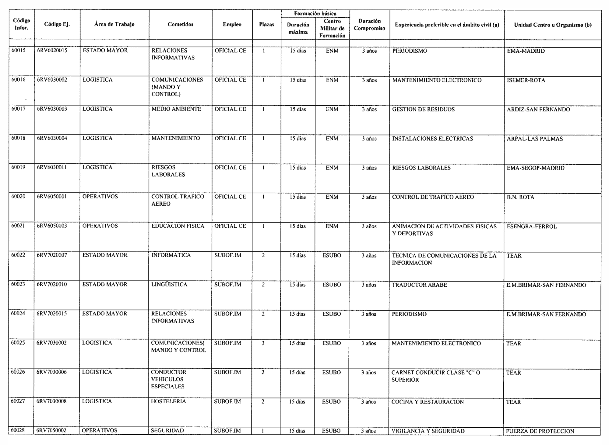 Imagen: /datos/imagenes/disp/2004/129/09937_16525479_image7.png