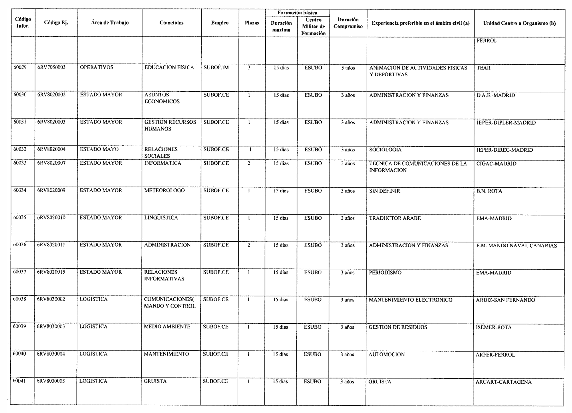 Imagen: /datos/imagenes/disp/2004/129/09937_16525479_image8.png