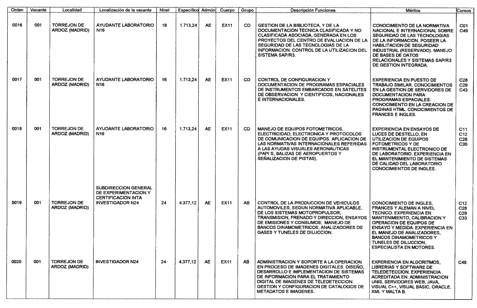 Imagen: /datos/imagenes/disp/2004/131/10082_16532868_image4.png