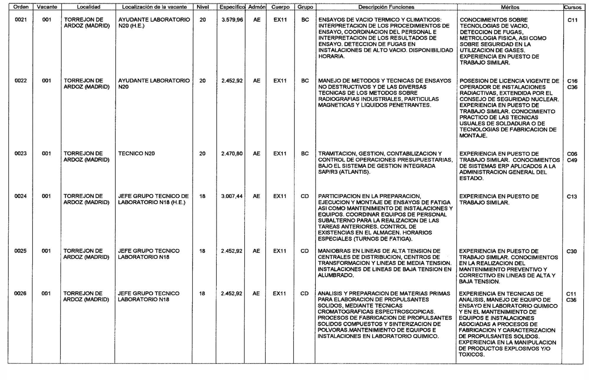 Imagen: /datos/imagenes/disp/2004/131/10082_16532868_image5.png