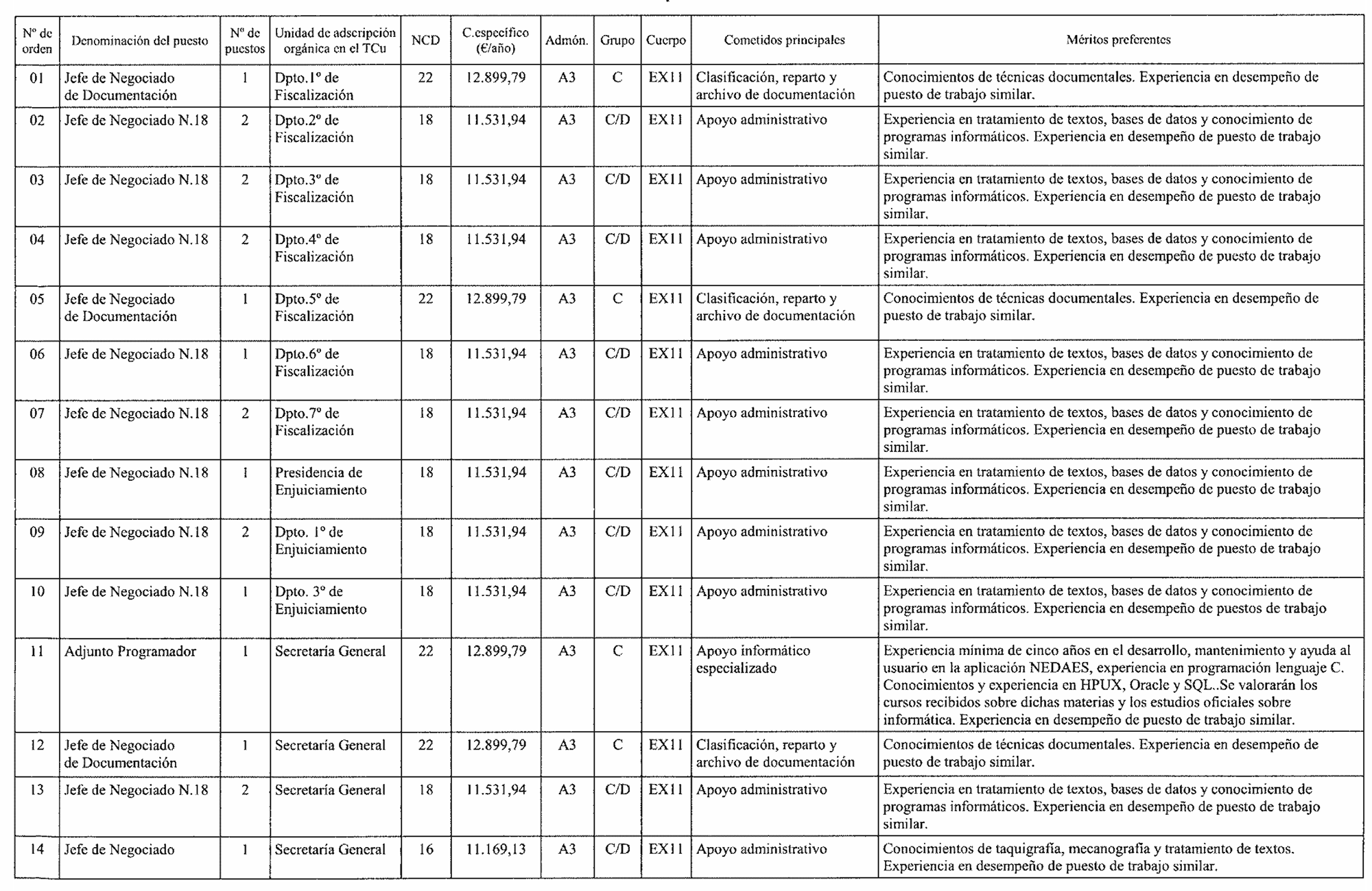 Imagen: /datos/imagenes/disp/2004/131/10087_16519278_image1.png