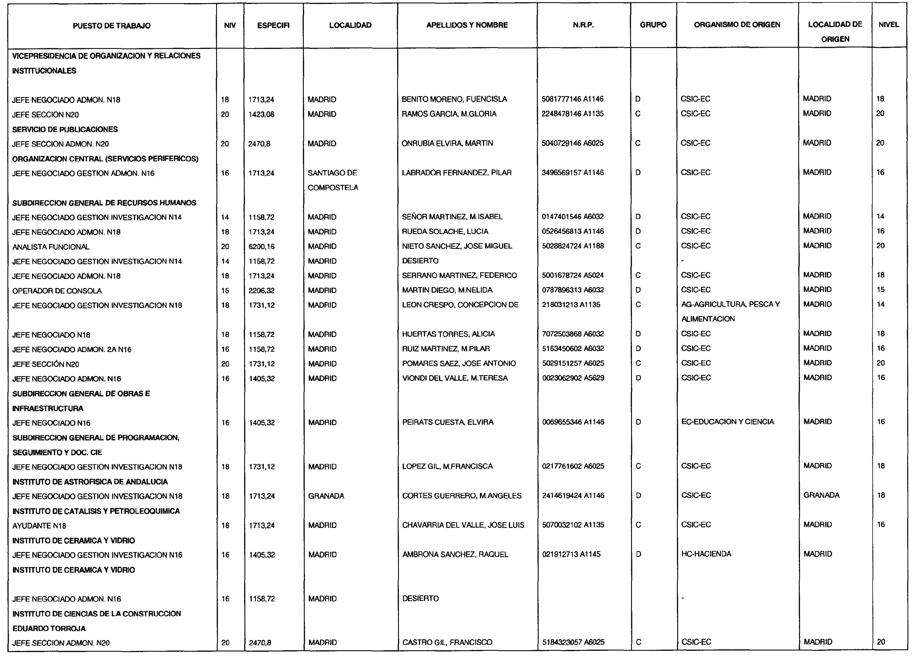 Imagen: /datos/imagenes/disp/2004/132/10110_16597234_image1.png