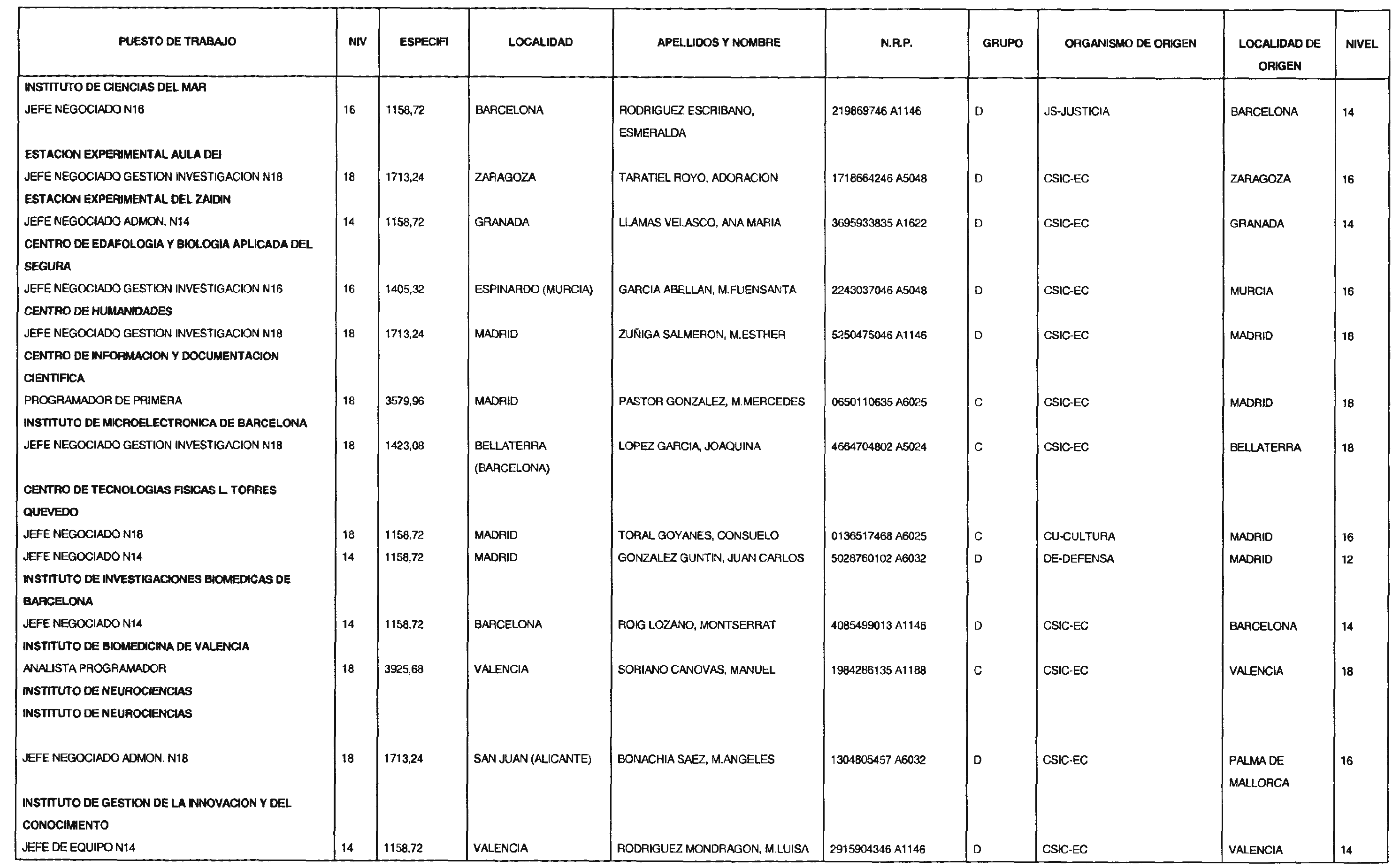 Imagen: /datos/imagenes/disp/2004/132/10110_16597234_image2.png