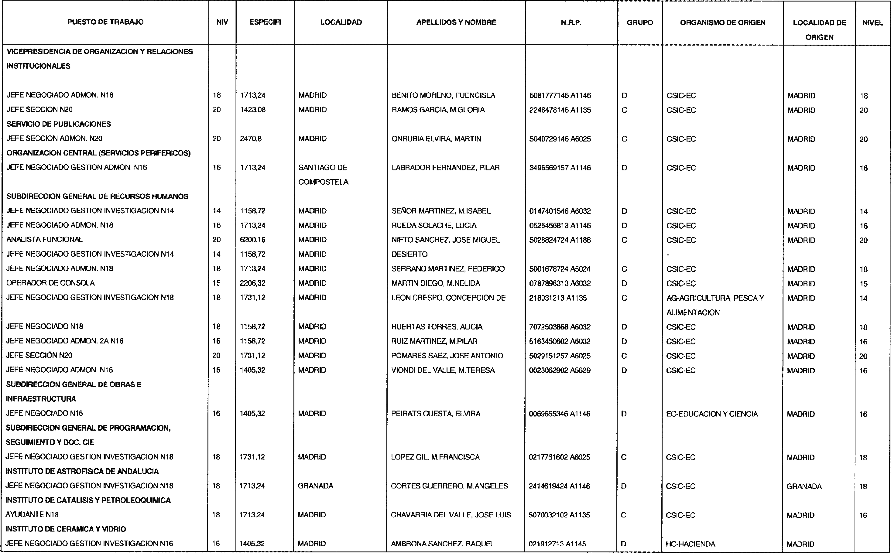 Imagen: /datos/imagenes/disp/2004/132/10111_16597434_image1.png