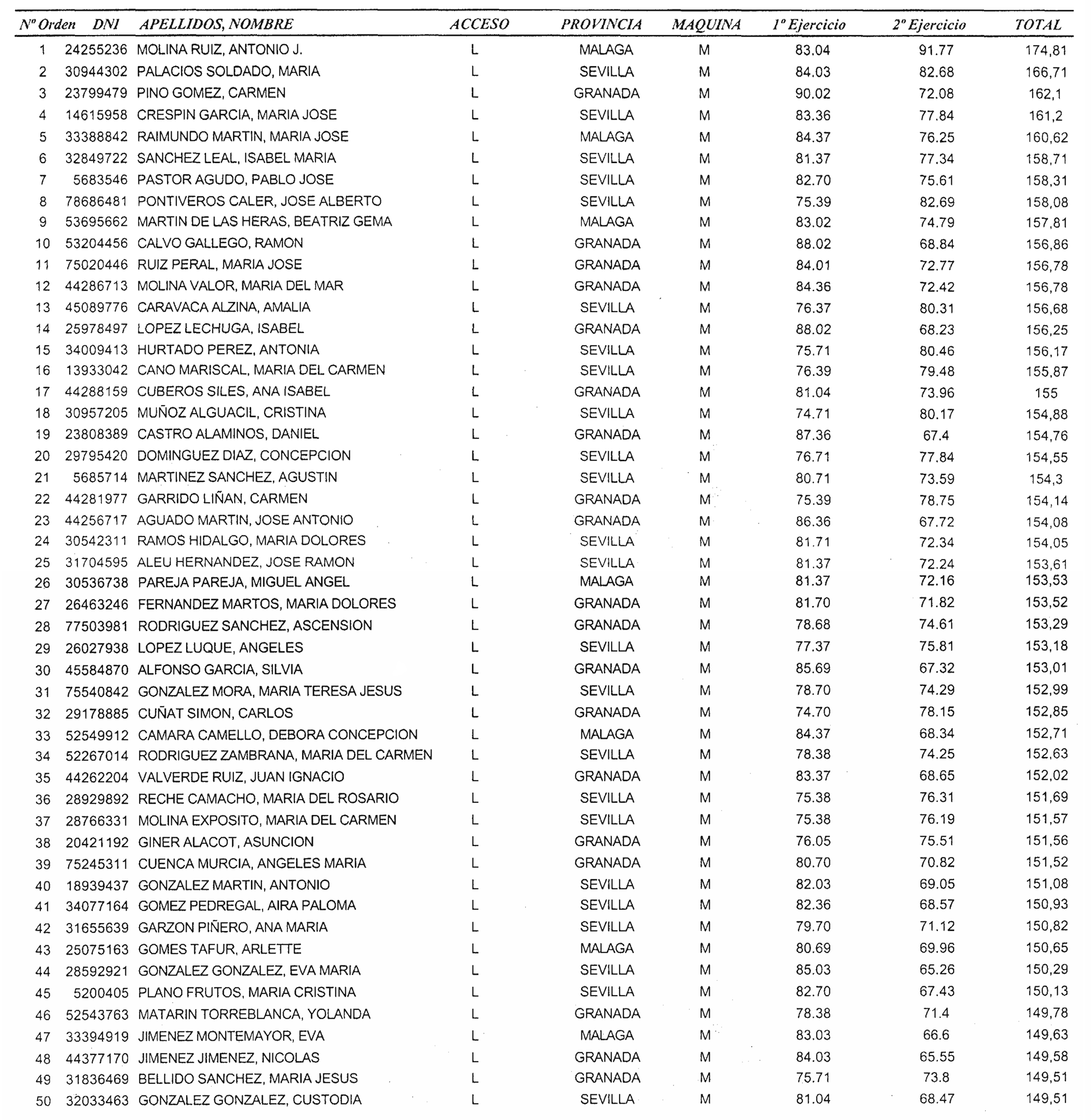 Imagen: /datos/imagenes/disp/2004/132/10116_16546453_image1.png