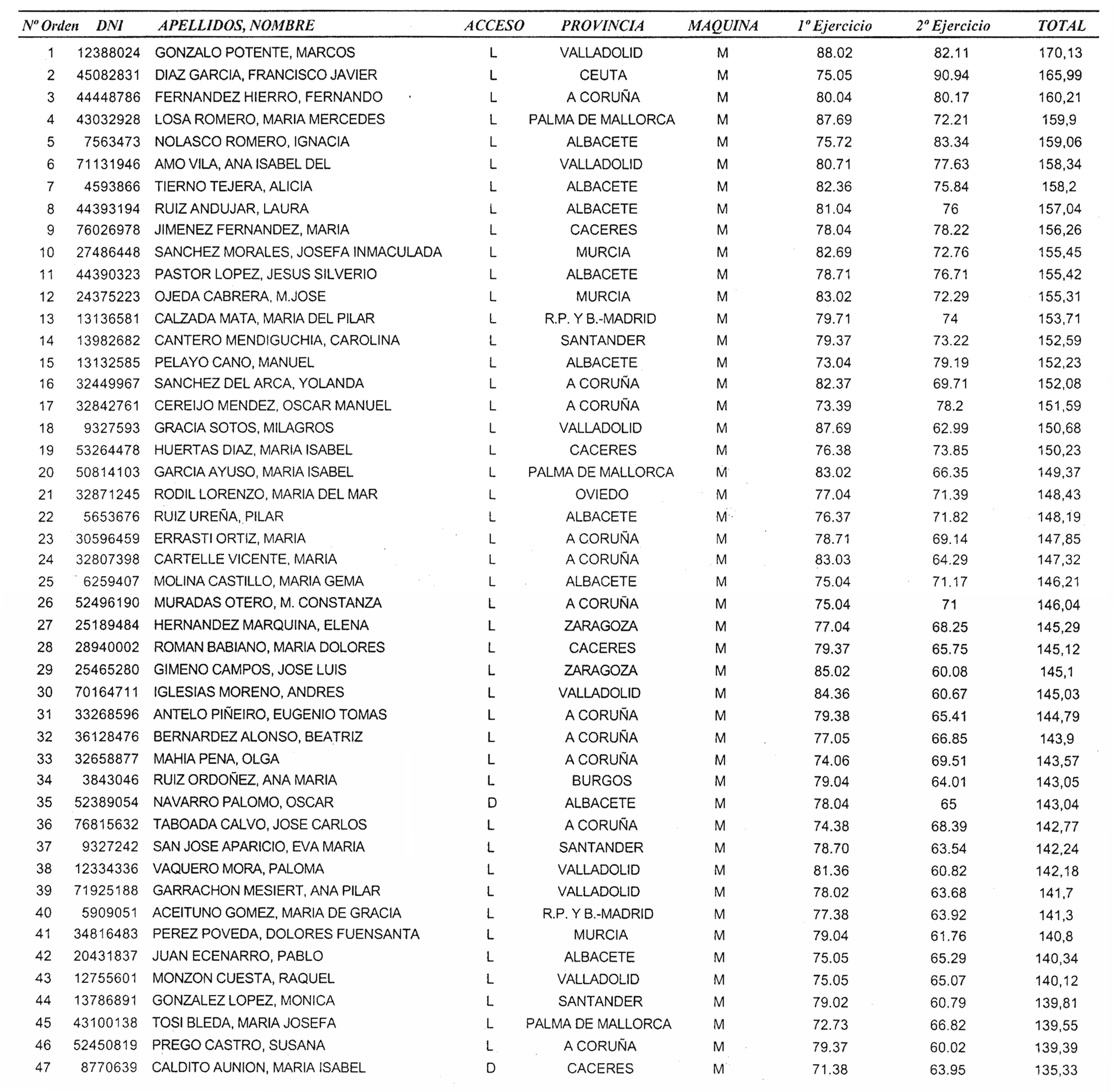 Imagen: /datos/imagenes/disp/2004/132/10116_16546453_image10.png