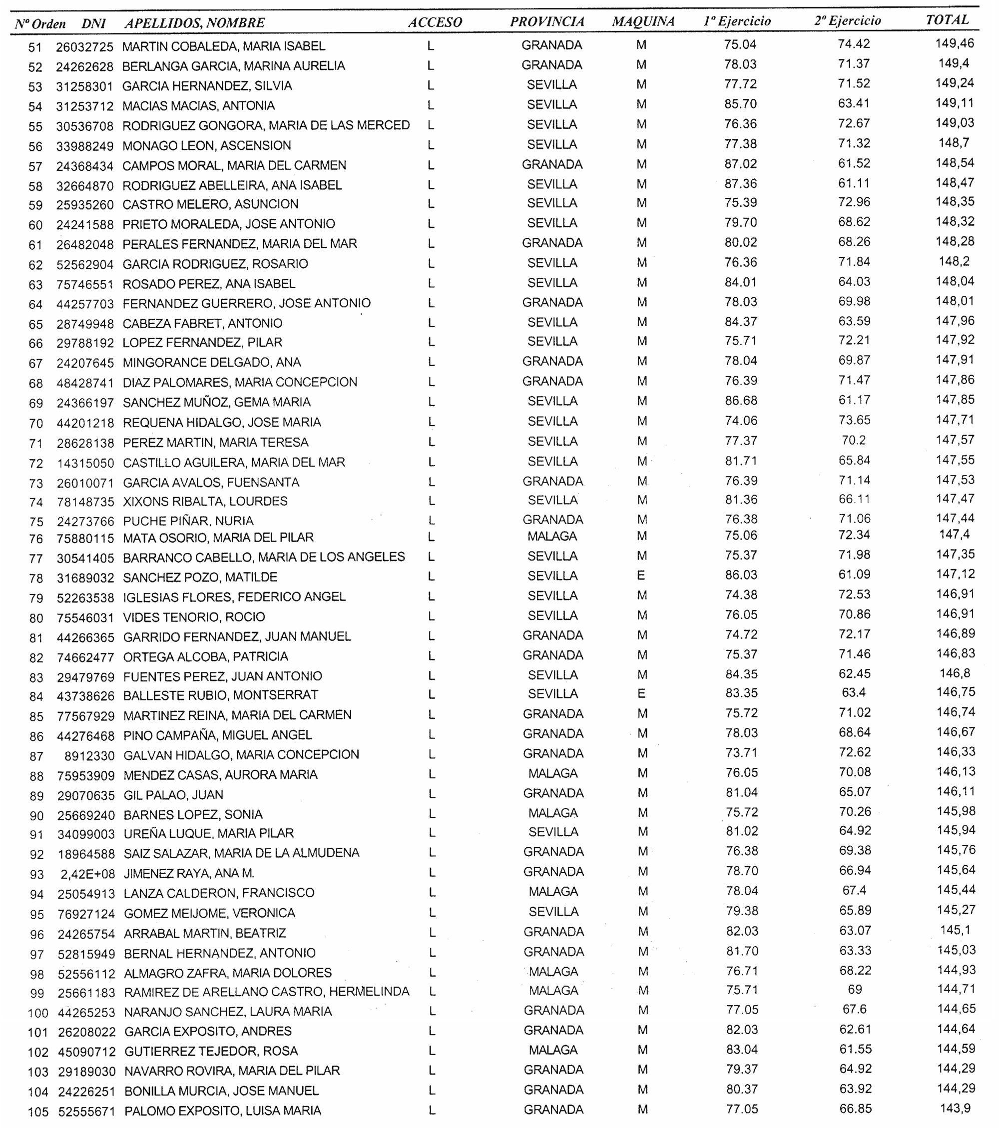 Imagen: /datos/imagenes/disp/2004/132/10116_16546453_image2.png