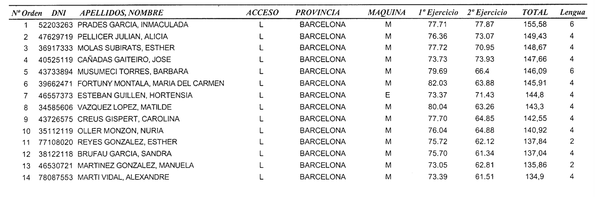 Imagen: /datos/imagenes/disp/2004/132/10116_16546453_image5.png