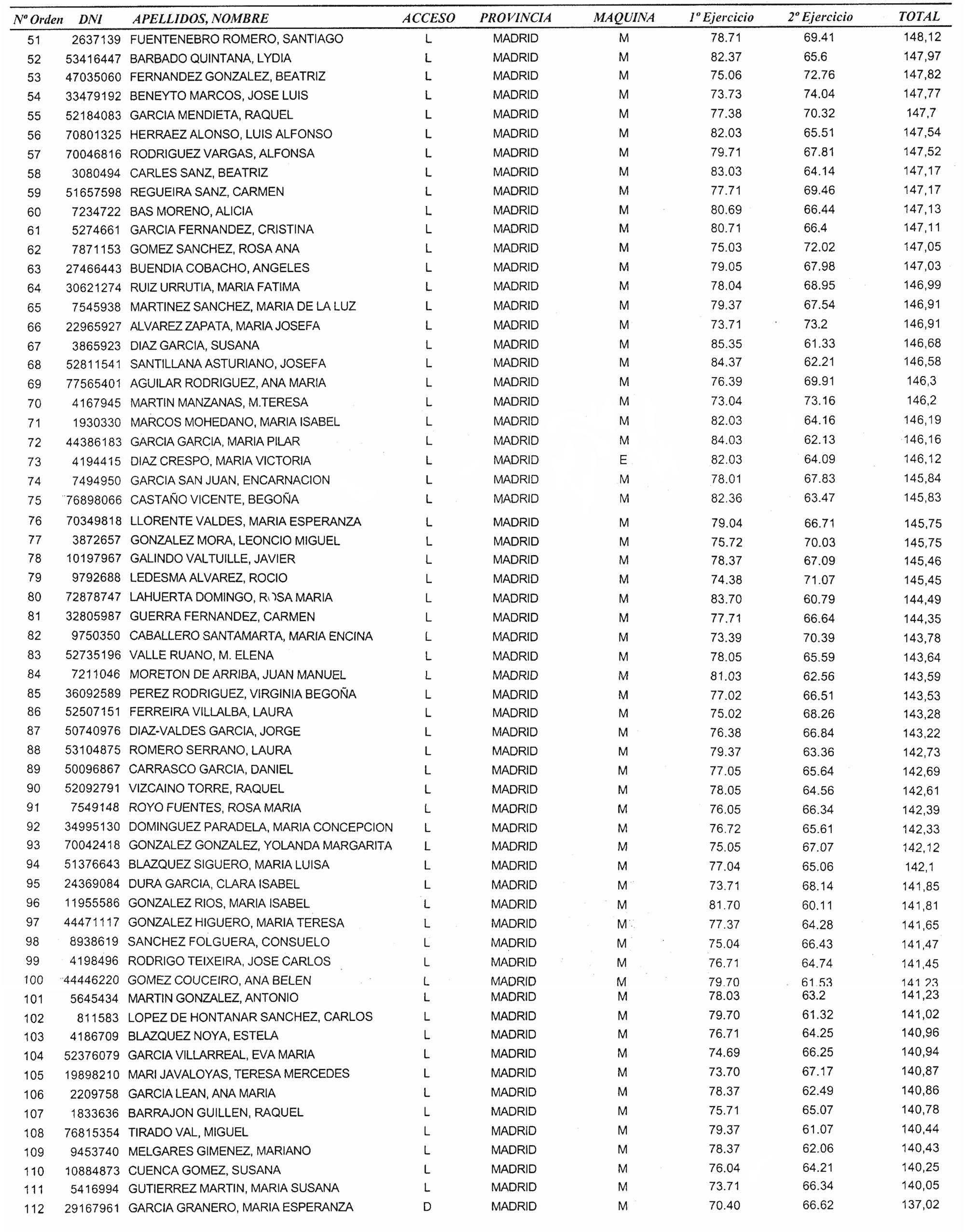 Imagen: /datos/imagenes/disp/2004/132/10116_16546453_image7.png