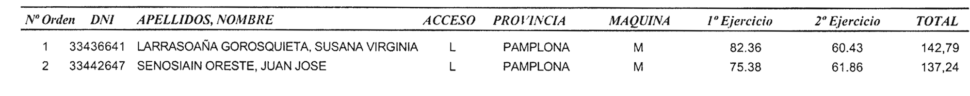 Imagen: /datos/imagenes/disp/2004/132/10116_16546453_image8.png