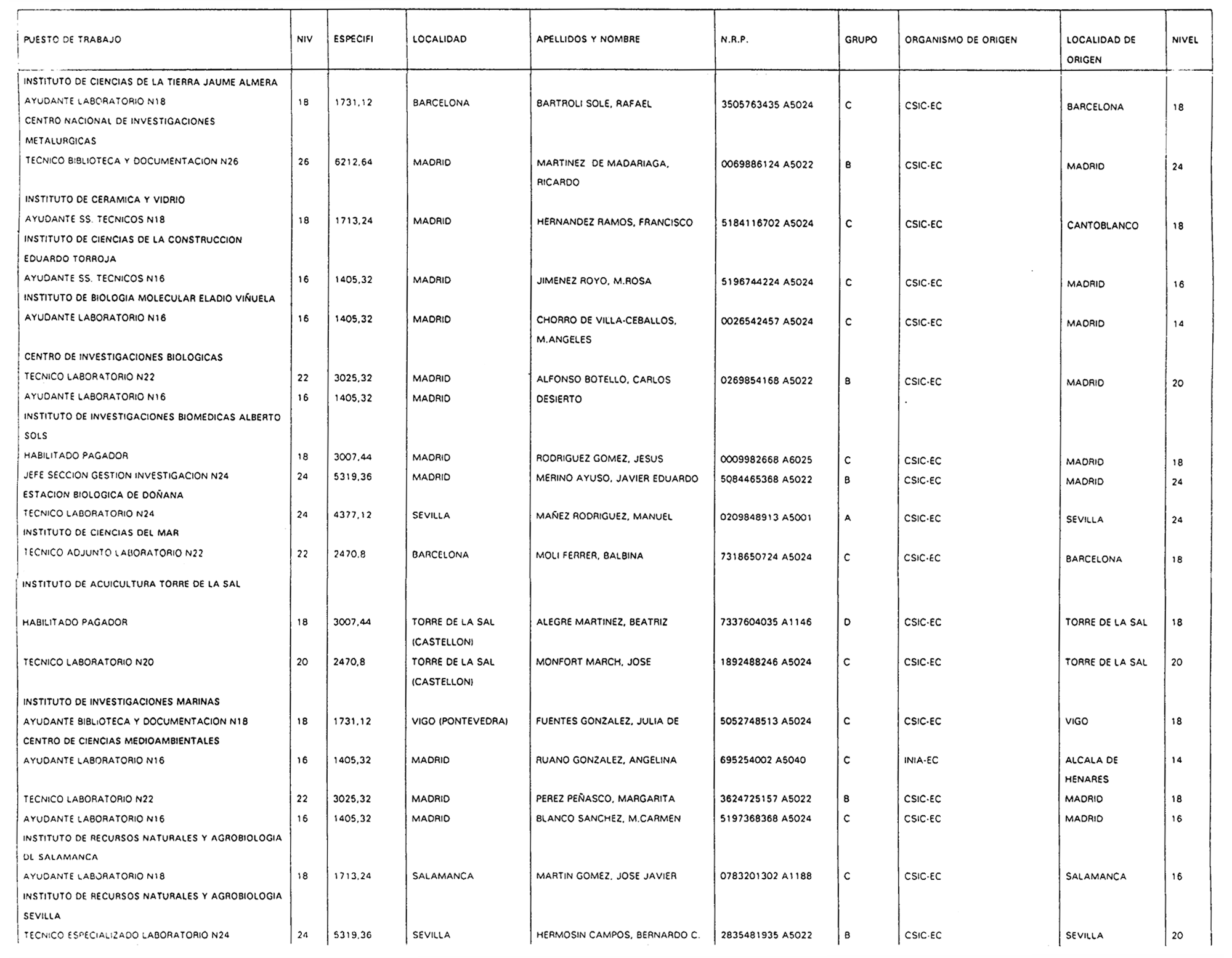 Imagen: /datos/imagenes/disp/2004/133/10201_16555949_image2.png