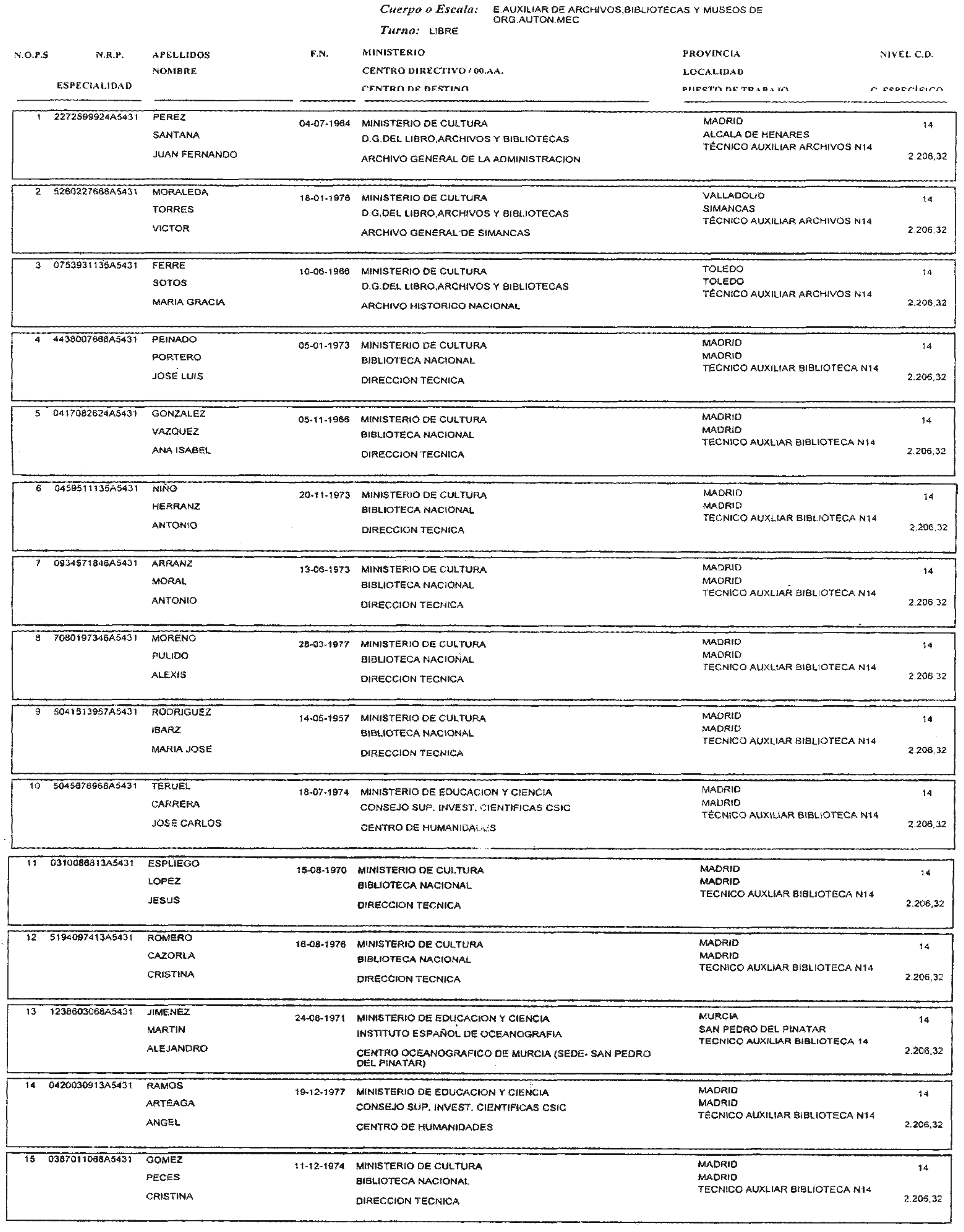 Imagen: /datos/imagenes/disp/2004/133/10204_16603003_image1.png