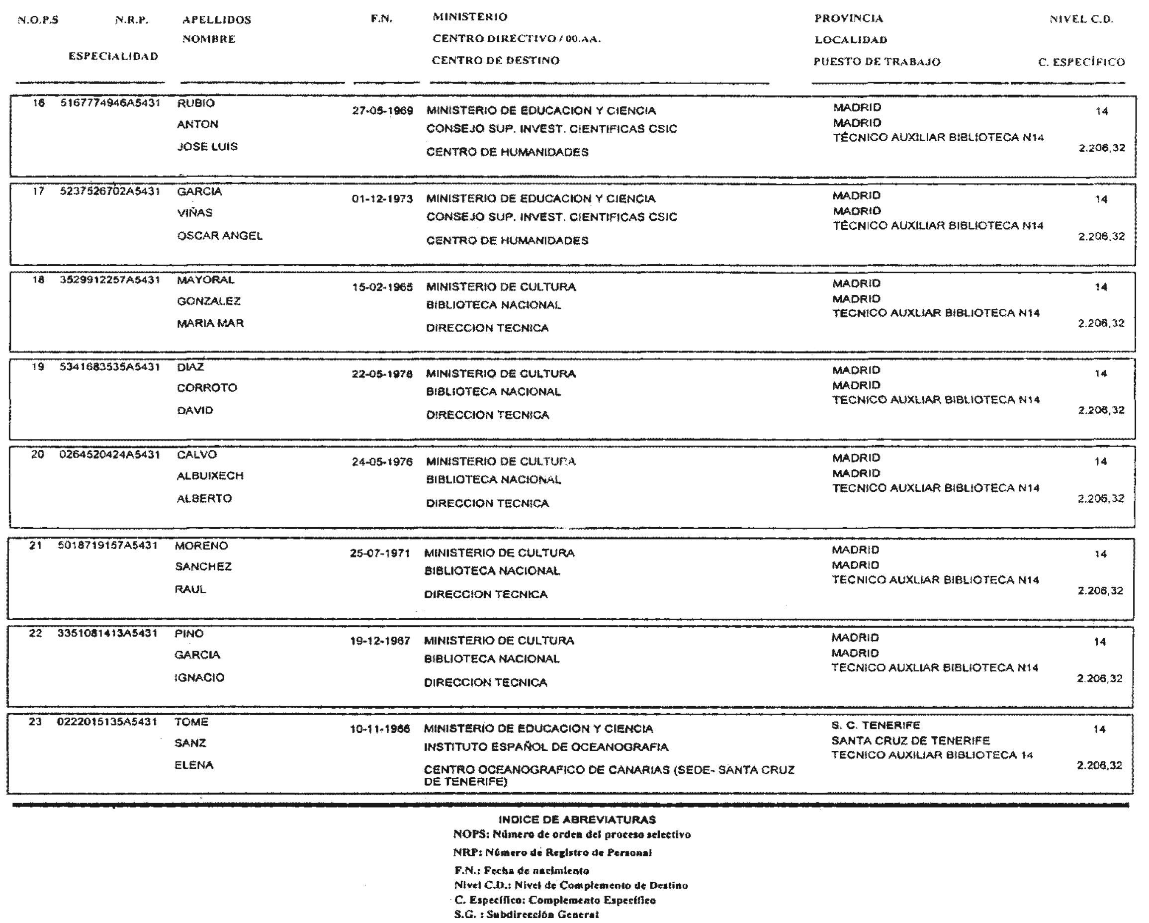 Imagen: /datos/imagenes/disp/2004/133/10204_16603003_image2.png