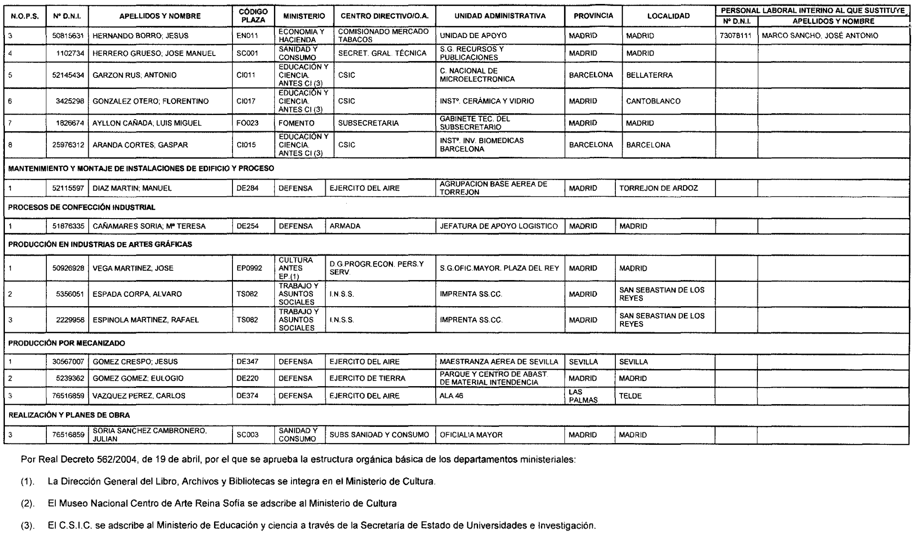 Imagen: /datos/imagenes/disp/2004/134/10312_16610816_image3.png