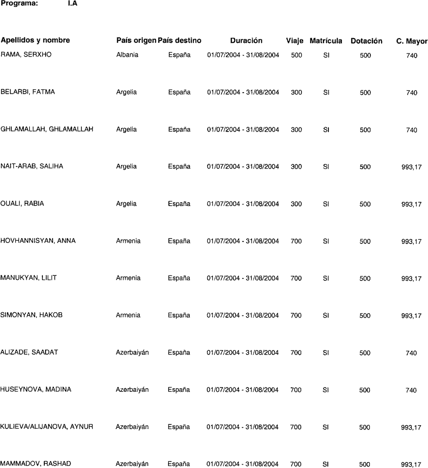 Imagen: /datos/imagenes/disp/2004/137/10547_11107619_image1.png