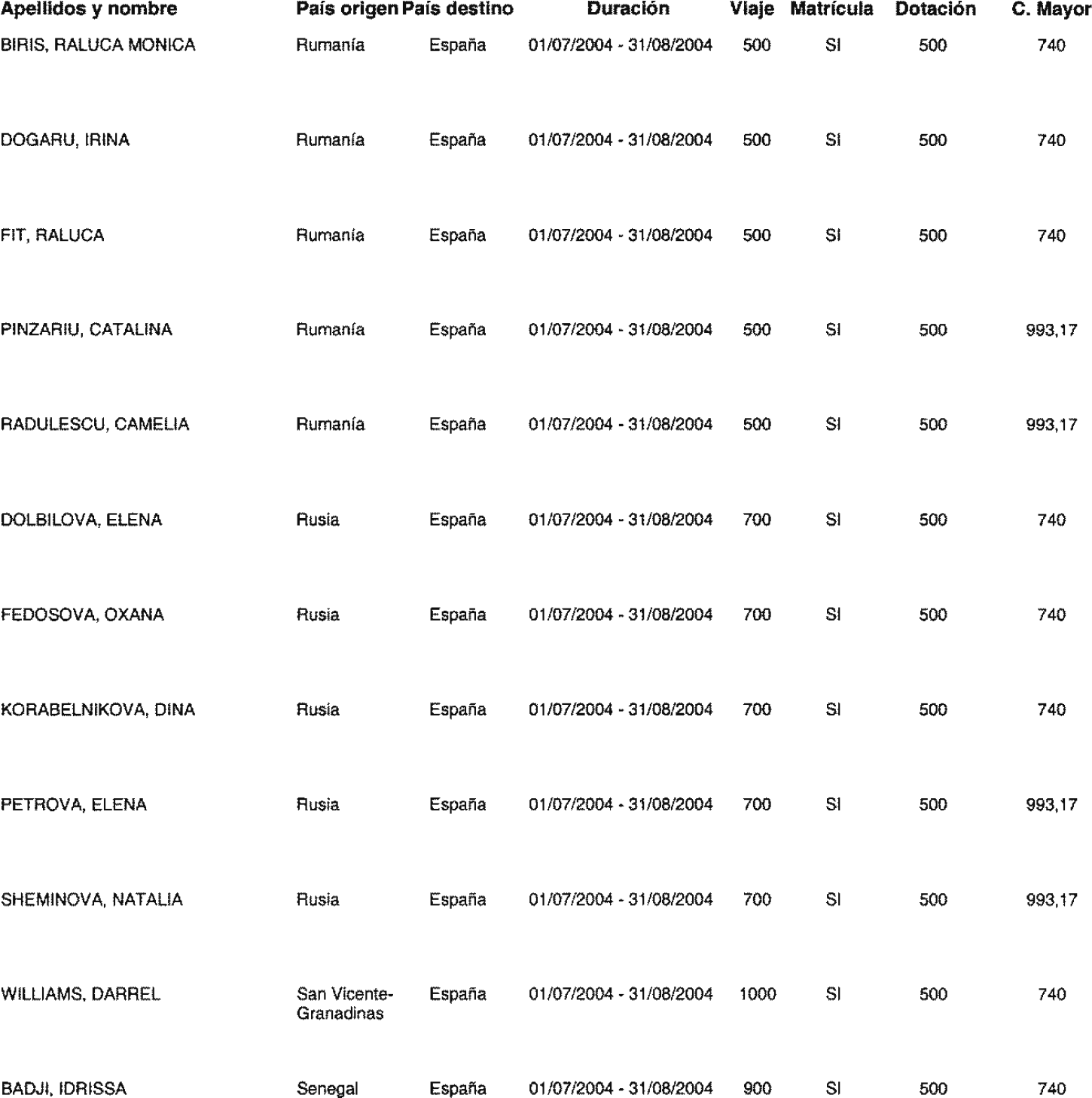 Imagen: /datos/imagenes/disp/2004/137/10547_11107619_image13.png