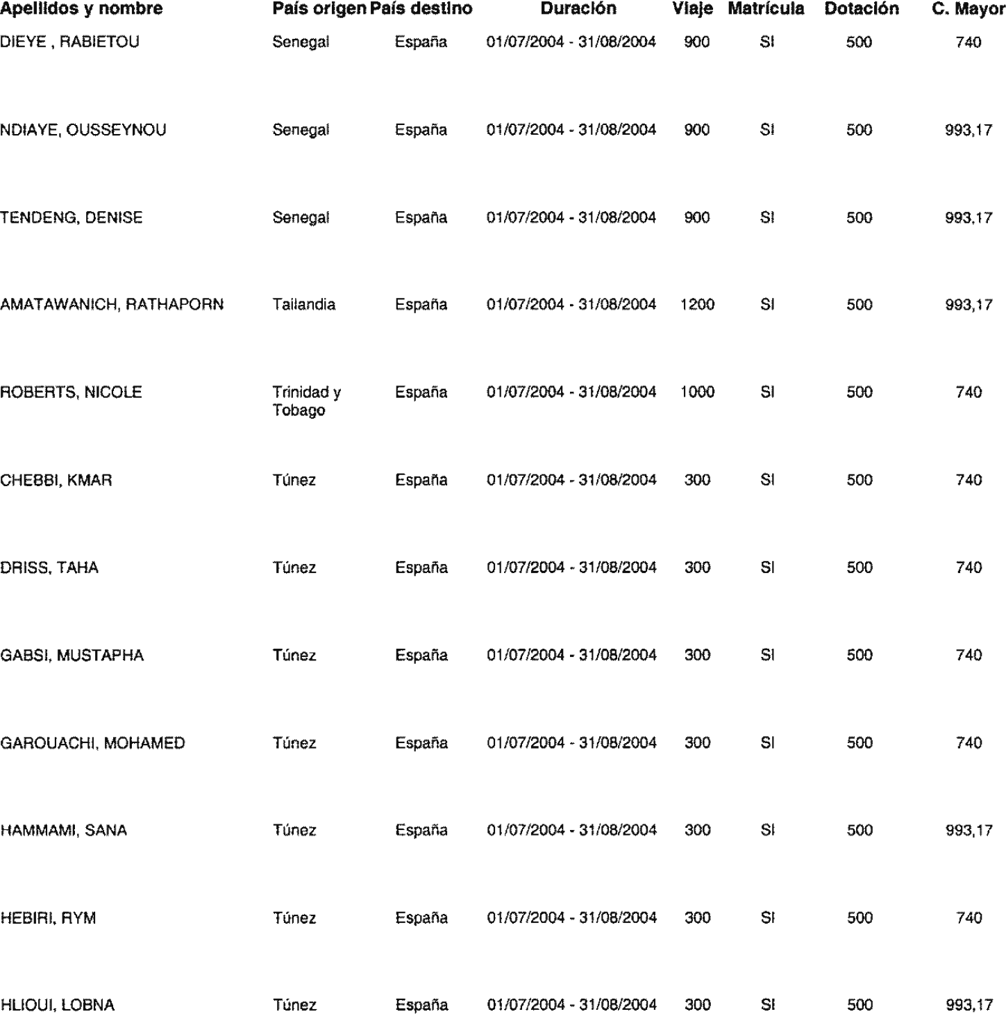 Imagen: /datos/imagenes/disp/2004/137/10547_11107619_image14.png