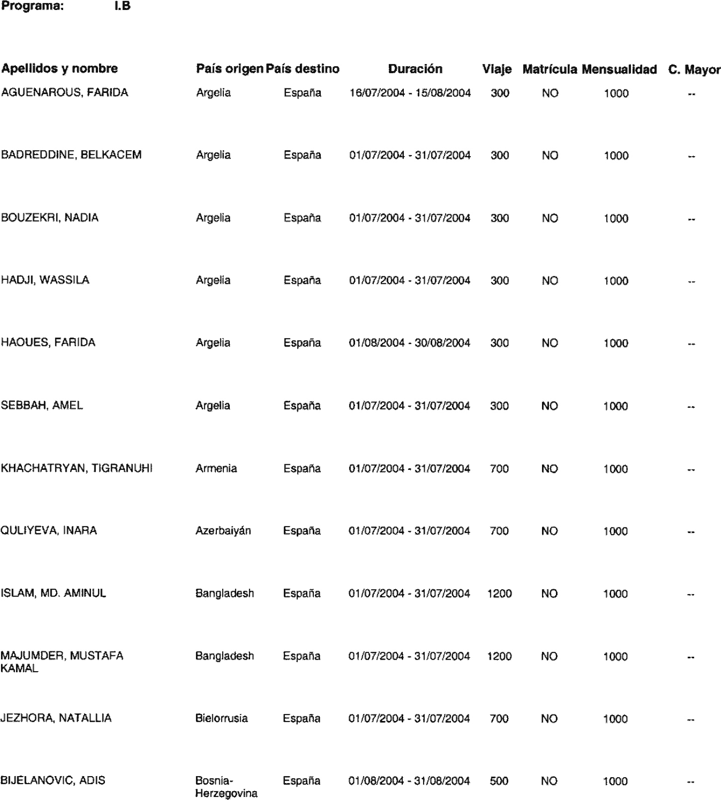 Imagen: /datos/imagenes/disp/2004/137/10547_11107619_image19.png