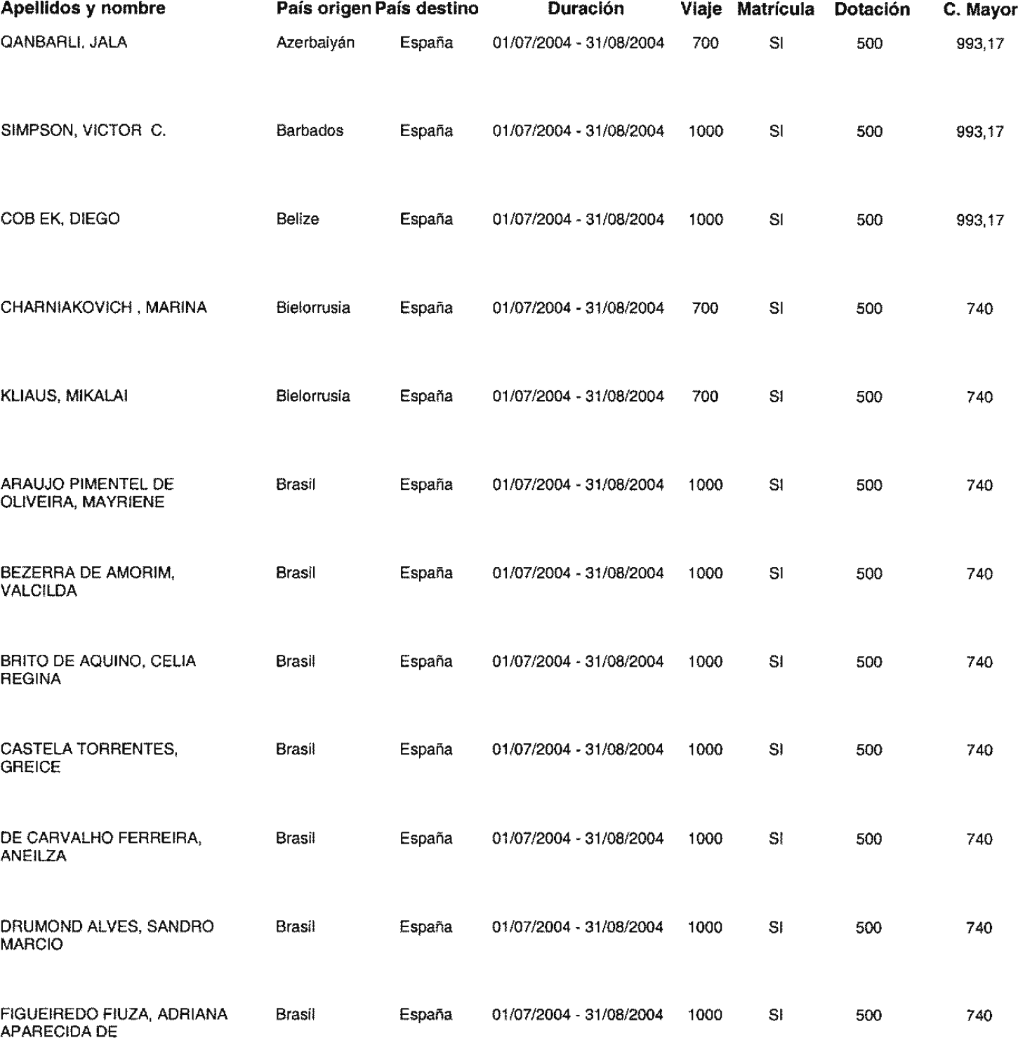 Imagen: /datos/imagenes/disp/2004/137/10547_11107619_image2.png