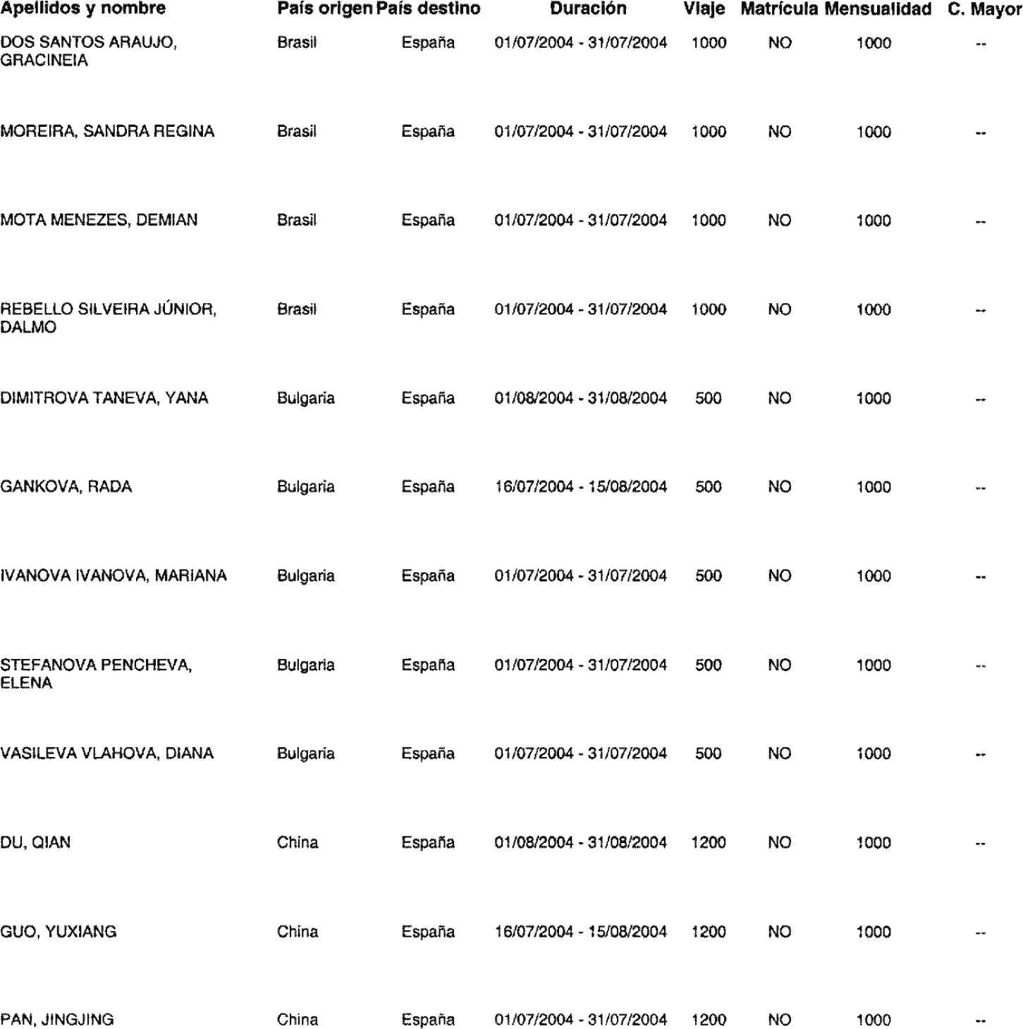 Imagen: /datos/imagenes/disp/2004/137/10547_11107619_image21.png