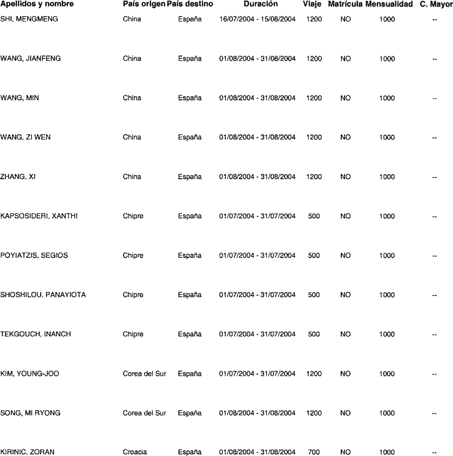 Imagen: /datos/imagenes/disp/2004/137/10547_11107619_image22.png