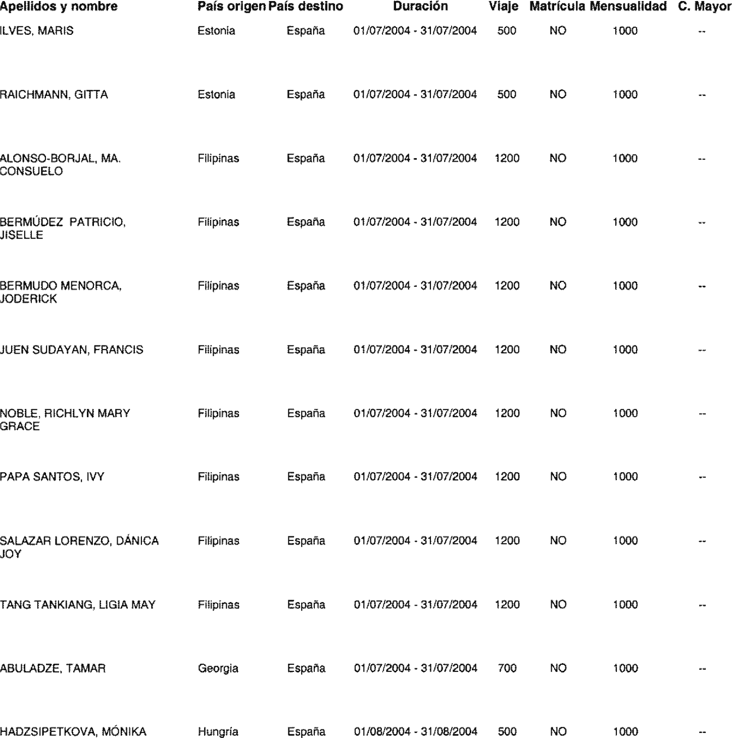 Imagen: /datos/imagenes/disp/2004/137/10547_11107619_image24.png