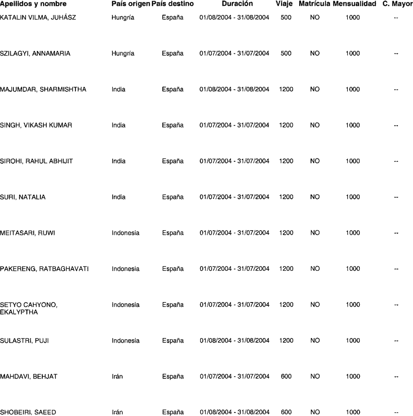 Imagen: /datos/imagenes/disp/2004/137/10547_11107619_image25.png