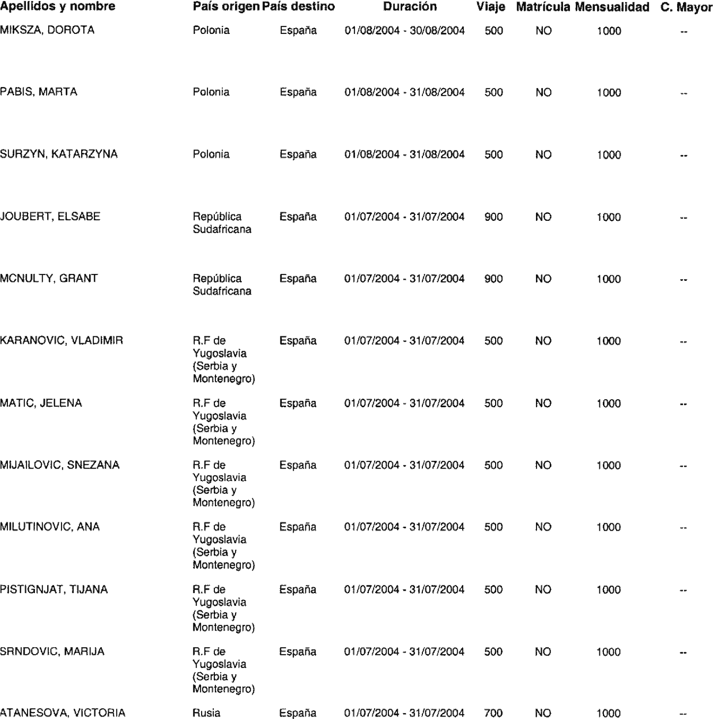 Imagen: /datos/imagenes/disp/2004/137/10547_11107619_image29.png