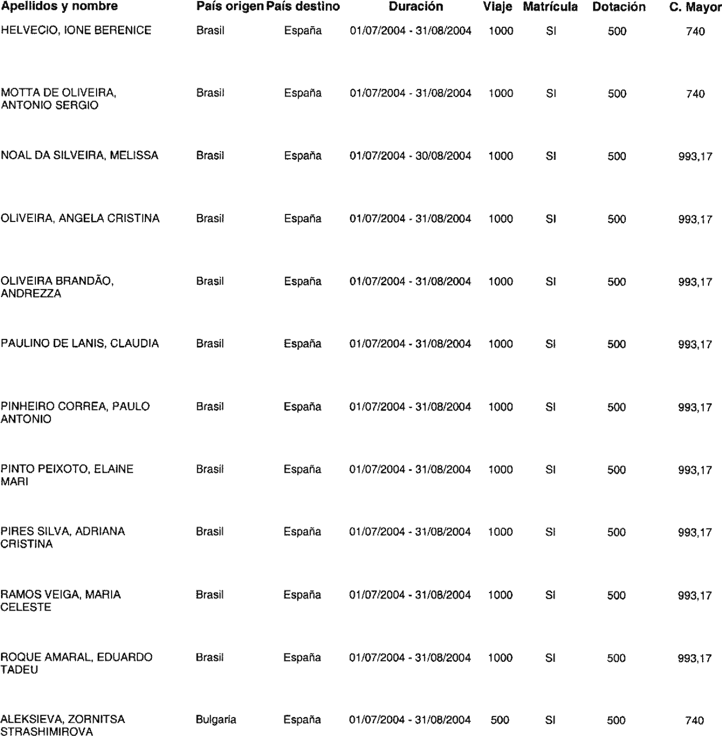 Imagen: /datos/imagenes/disp/2004/137/10547_11107619_image3.png