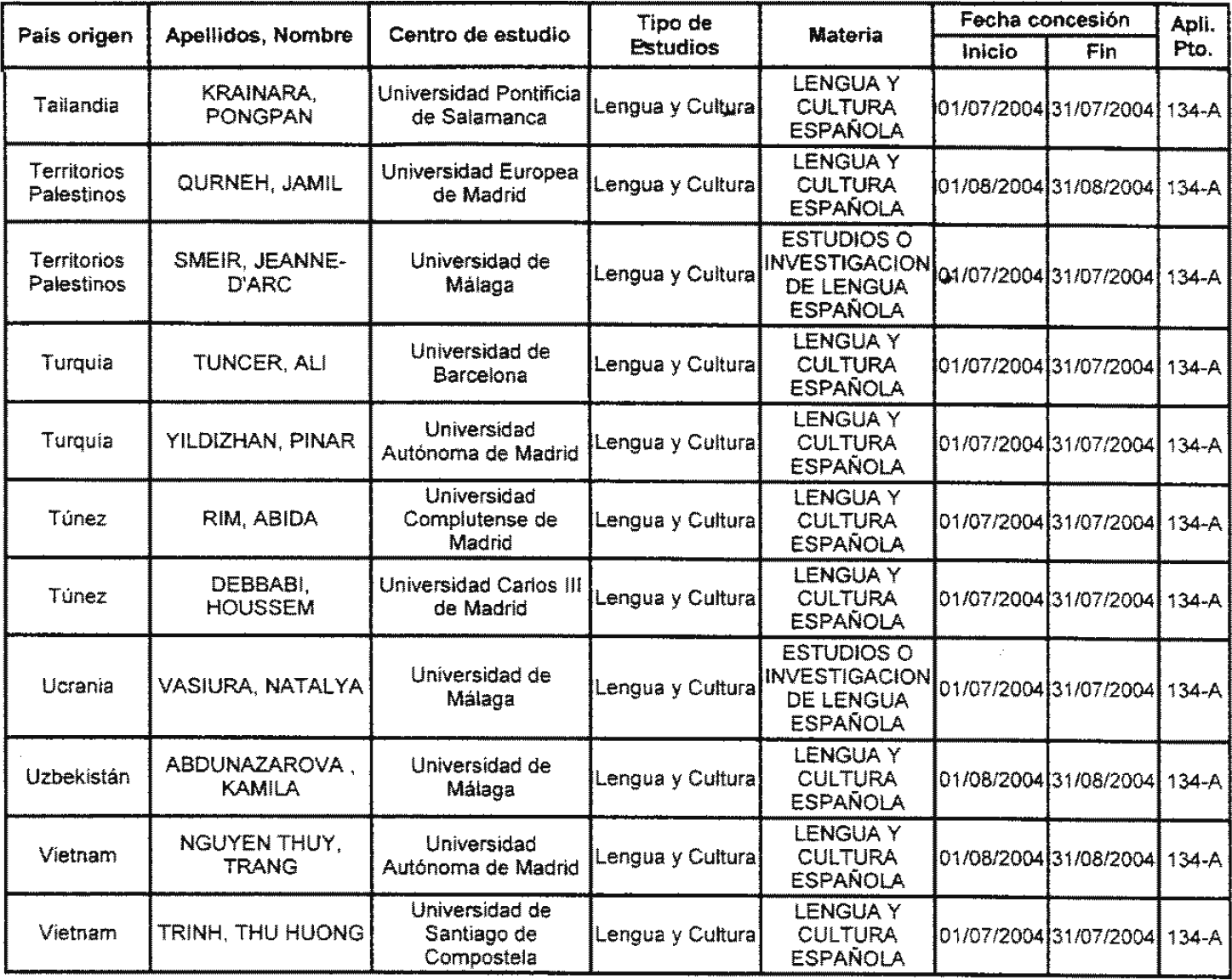 Imagen: /datos/imagenes/disp/2004/137/10547_11107619_image36.png