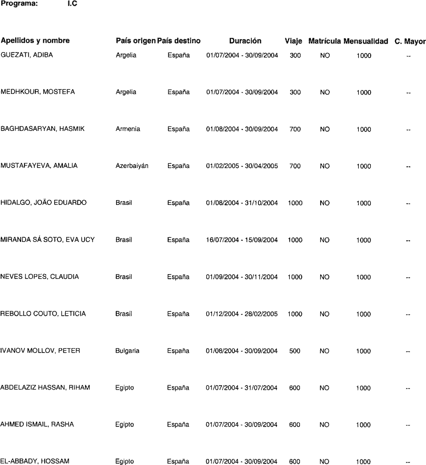 Imagen: /datos/imagenes/disp/2004/137/10547_11107619_image37.png