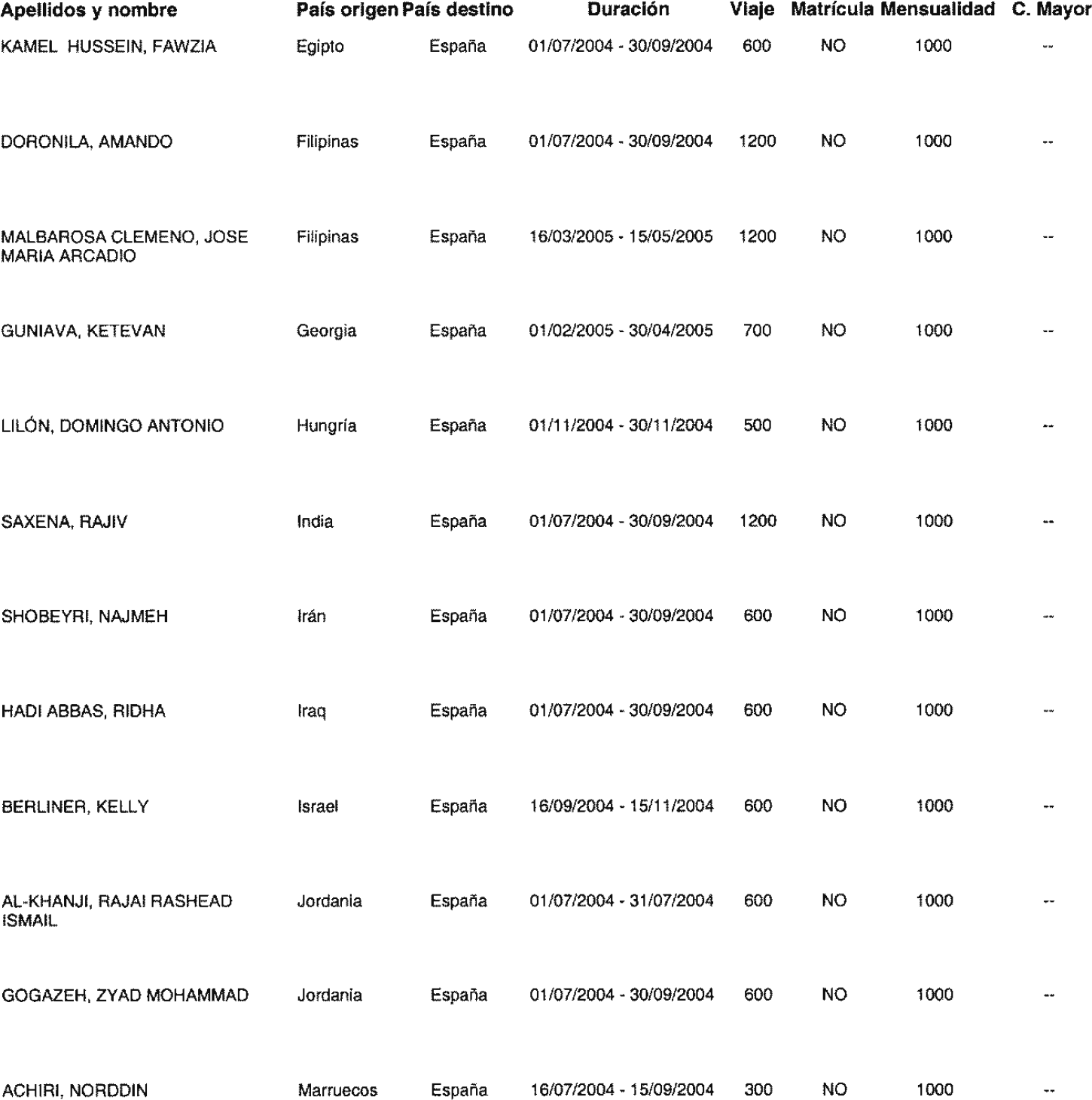 Imagen: /datos/imagenes/disp/2004/137/10547_11107619_image38.png