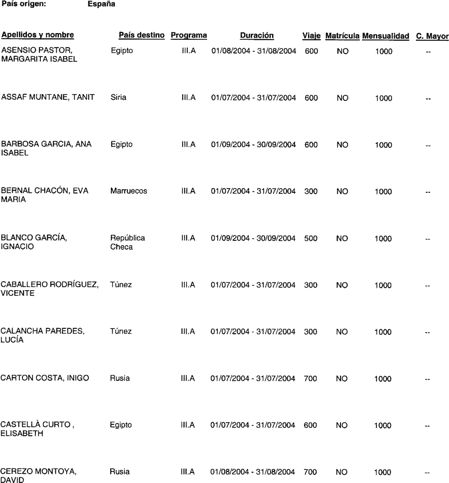 Imagen: /datos/imagenes/disp/2004/137/10547_11107619_image41.png