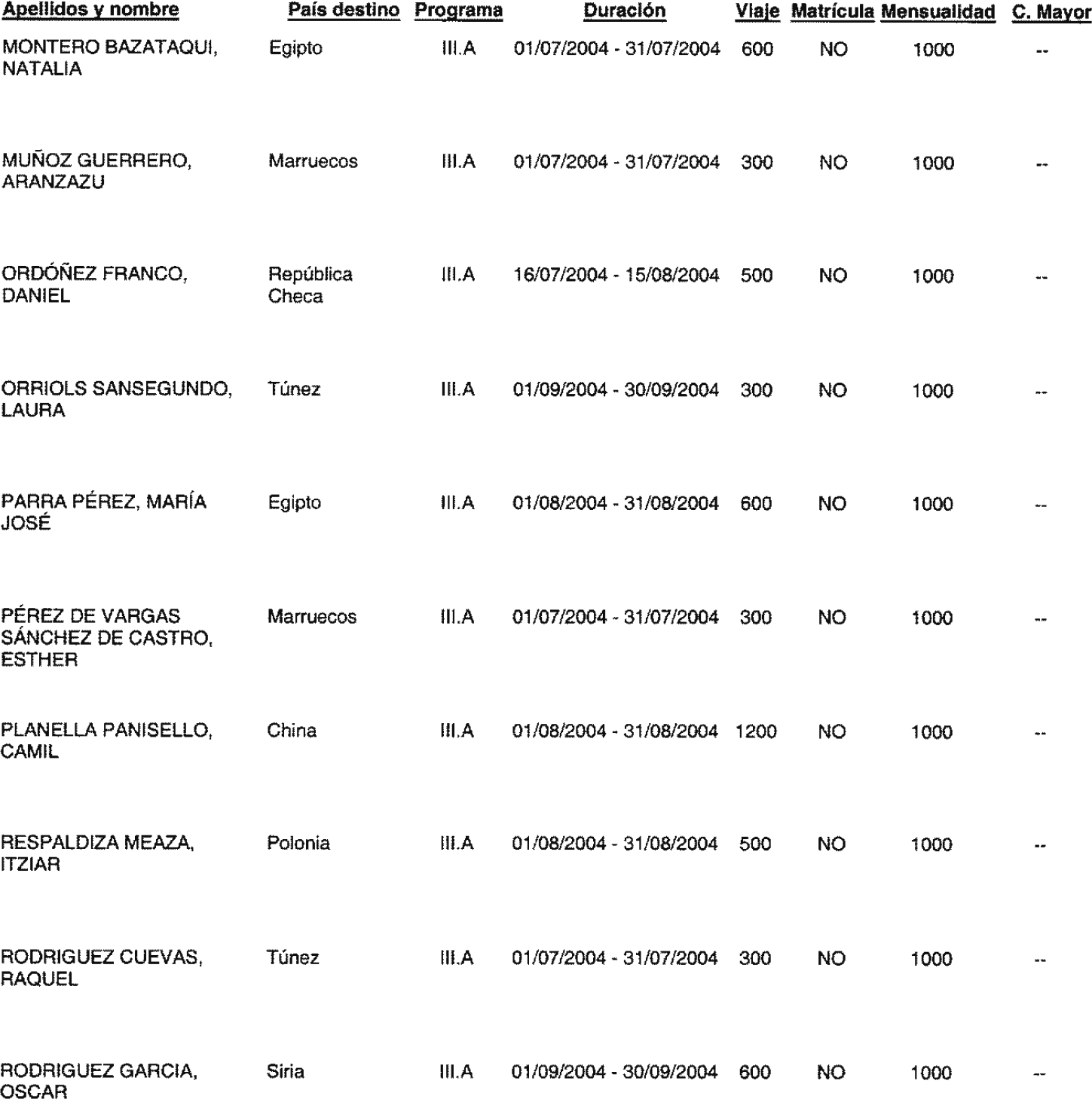 Imagen: /datos/imagenes/disp/2004/137/10547_11107619_image44.png