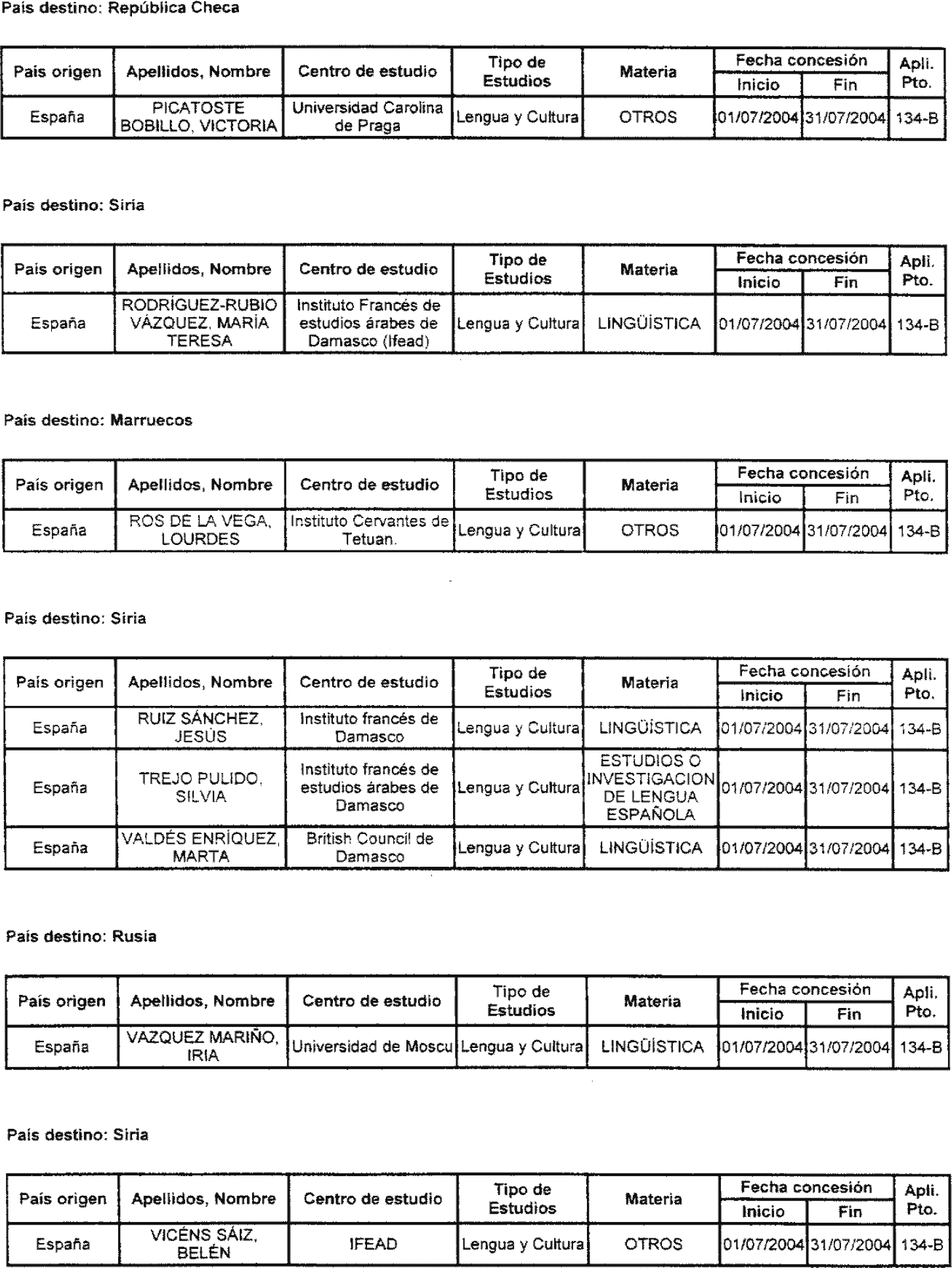 Imagen: /datos/imagenes/disp/2004/137/10547_11107619_image47.png